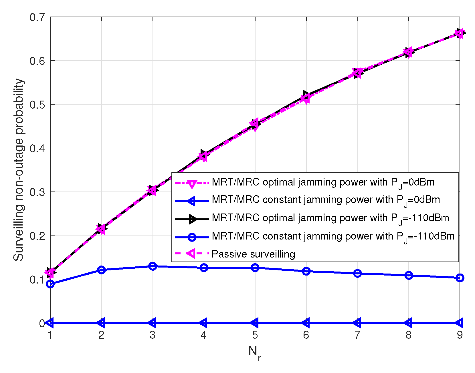 Electronics 09 00407 g008