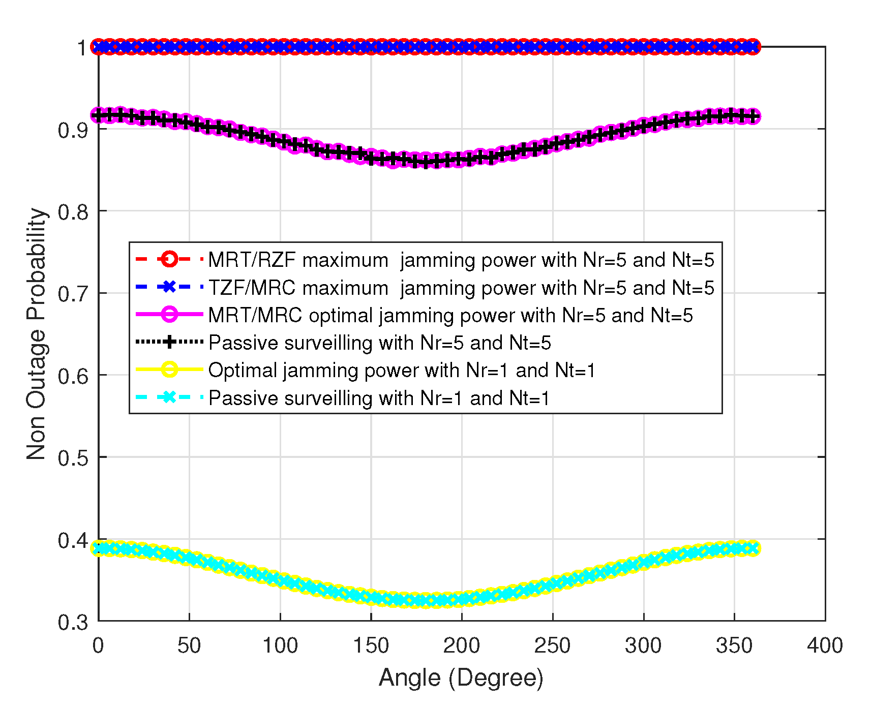 Electronics 09 00407 g011