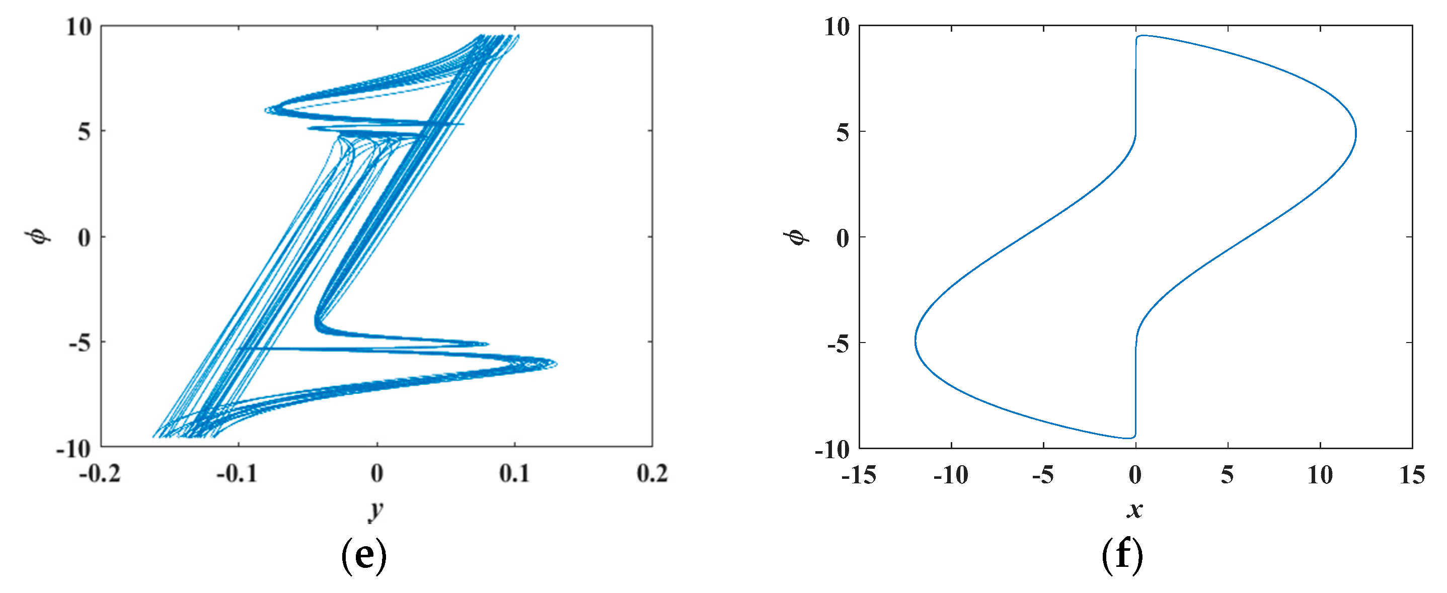 Electronics 09 00410 g006b Electronics 09 00410 g006b