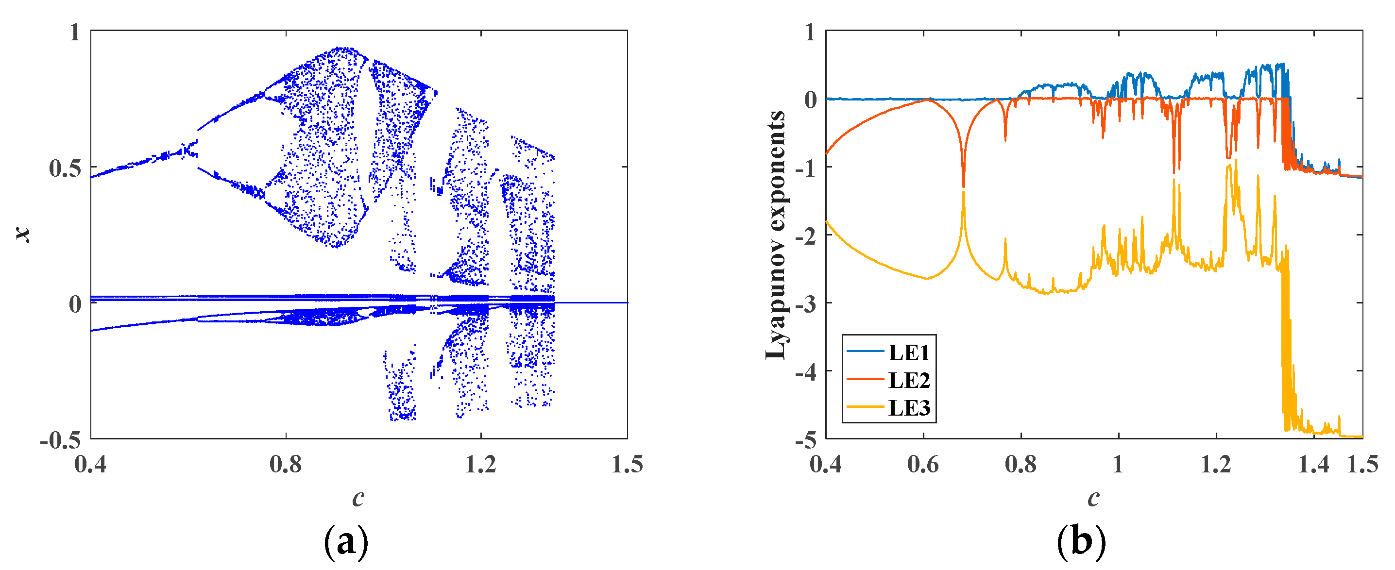 Electronics 09 00410 g009 Electronics 09 00410 g009