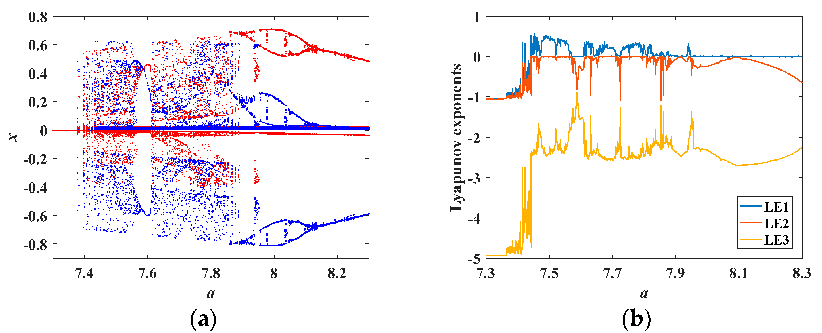 Electronics 09 00410 g011 Electronics 09 00410 g011