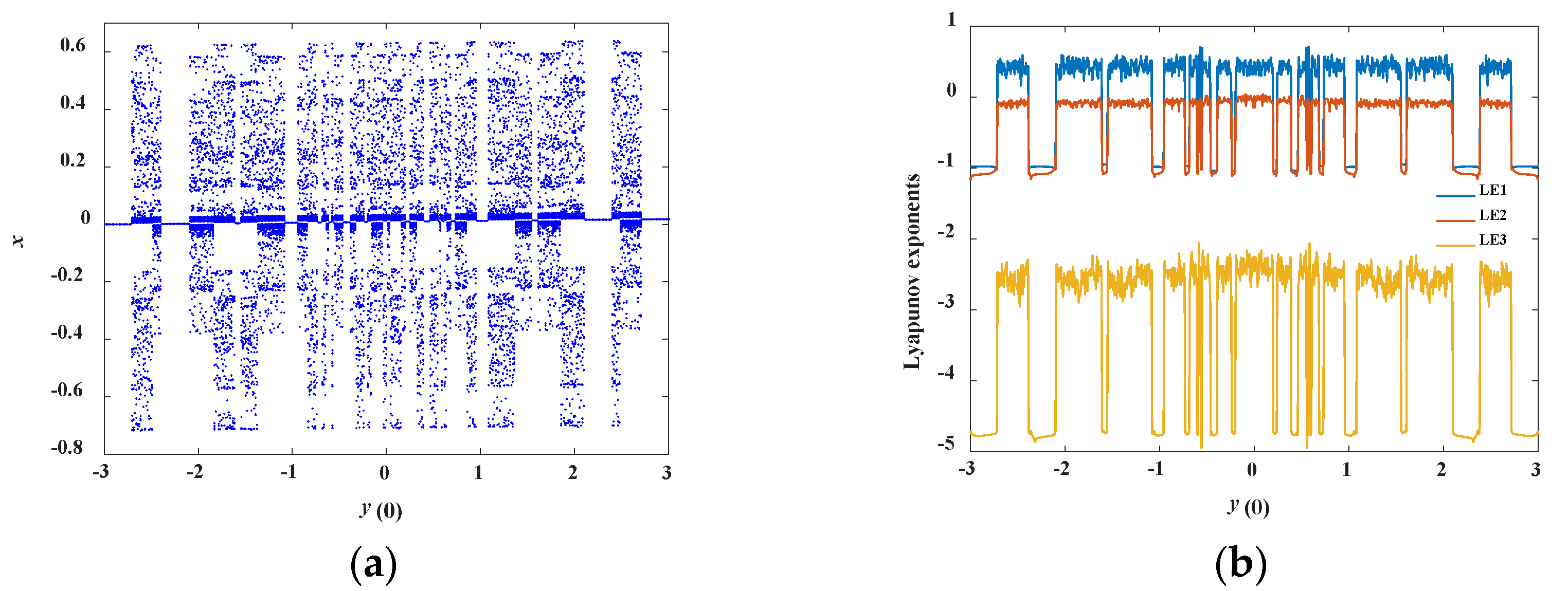 Electronics 09 00410 g014 Electronics 09 00410 g014
