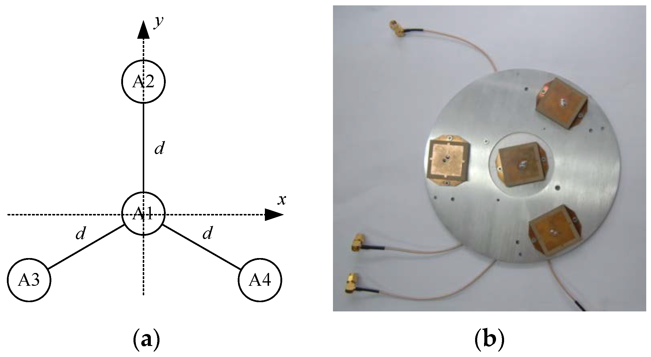 Electronics 09 00412 g001