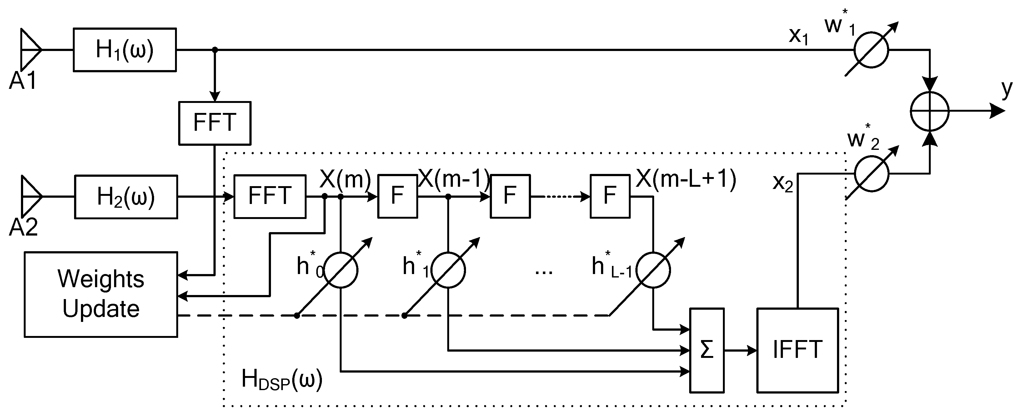 Electronics 09 00412 g008