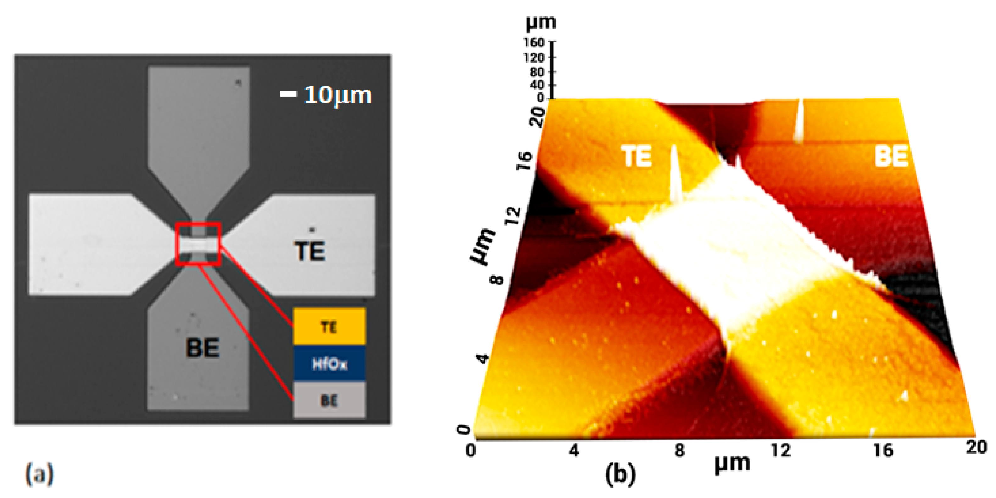 Electronics 09 00414 g005