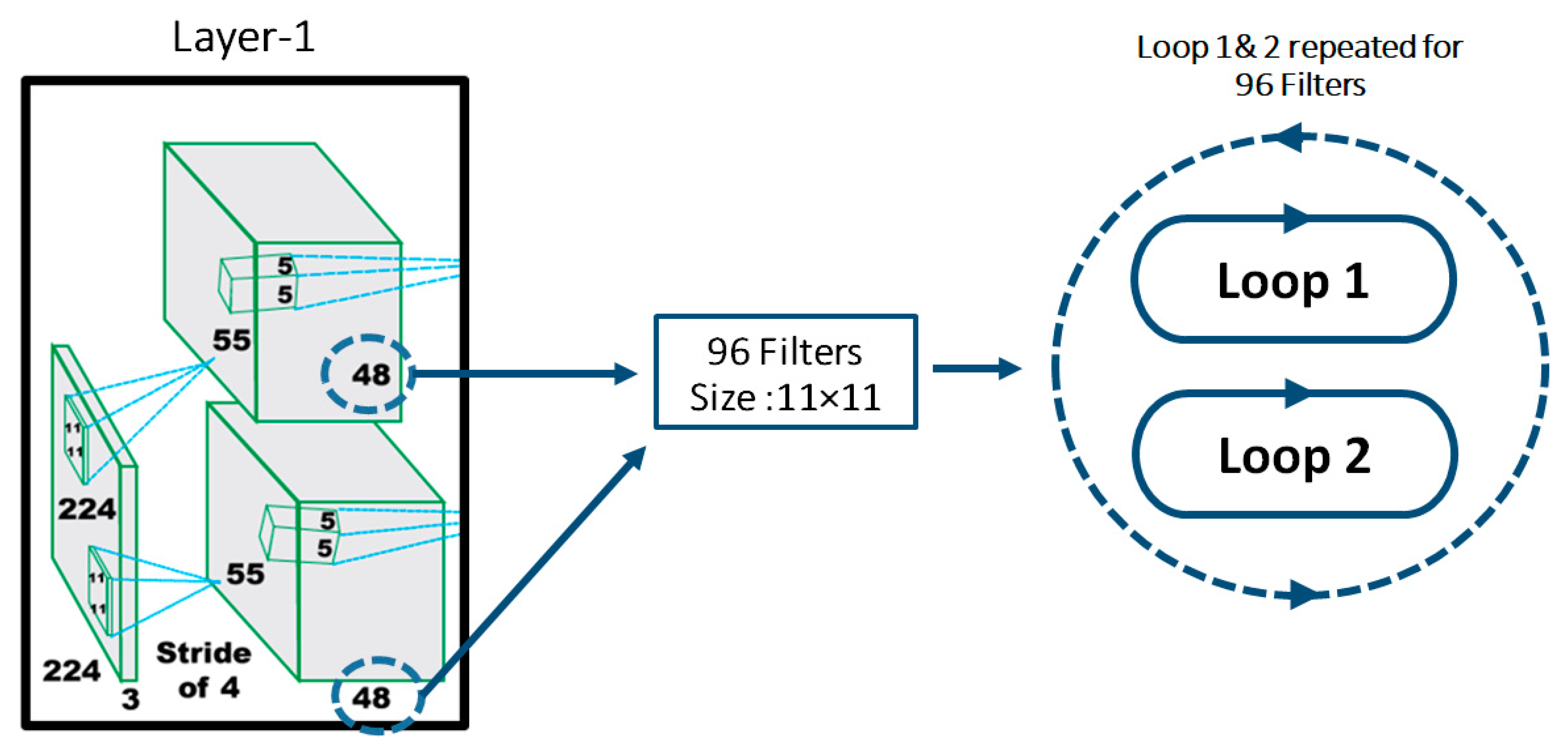 Electronics 09 00414 g011