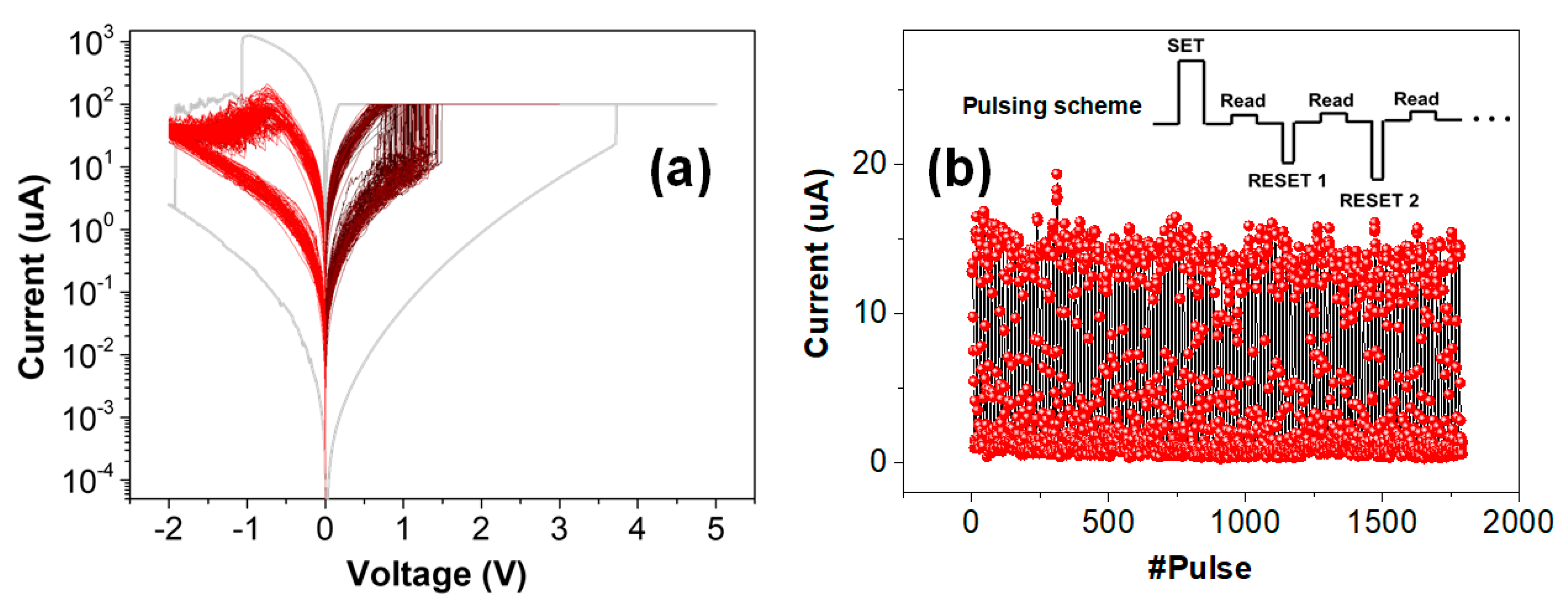 Electronics 09 00414 g013