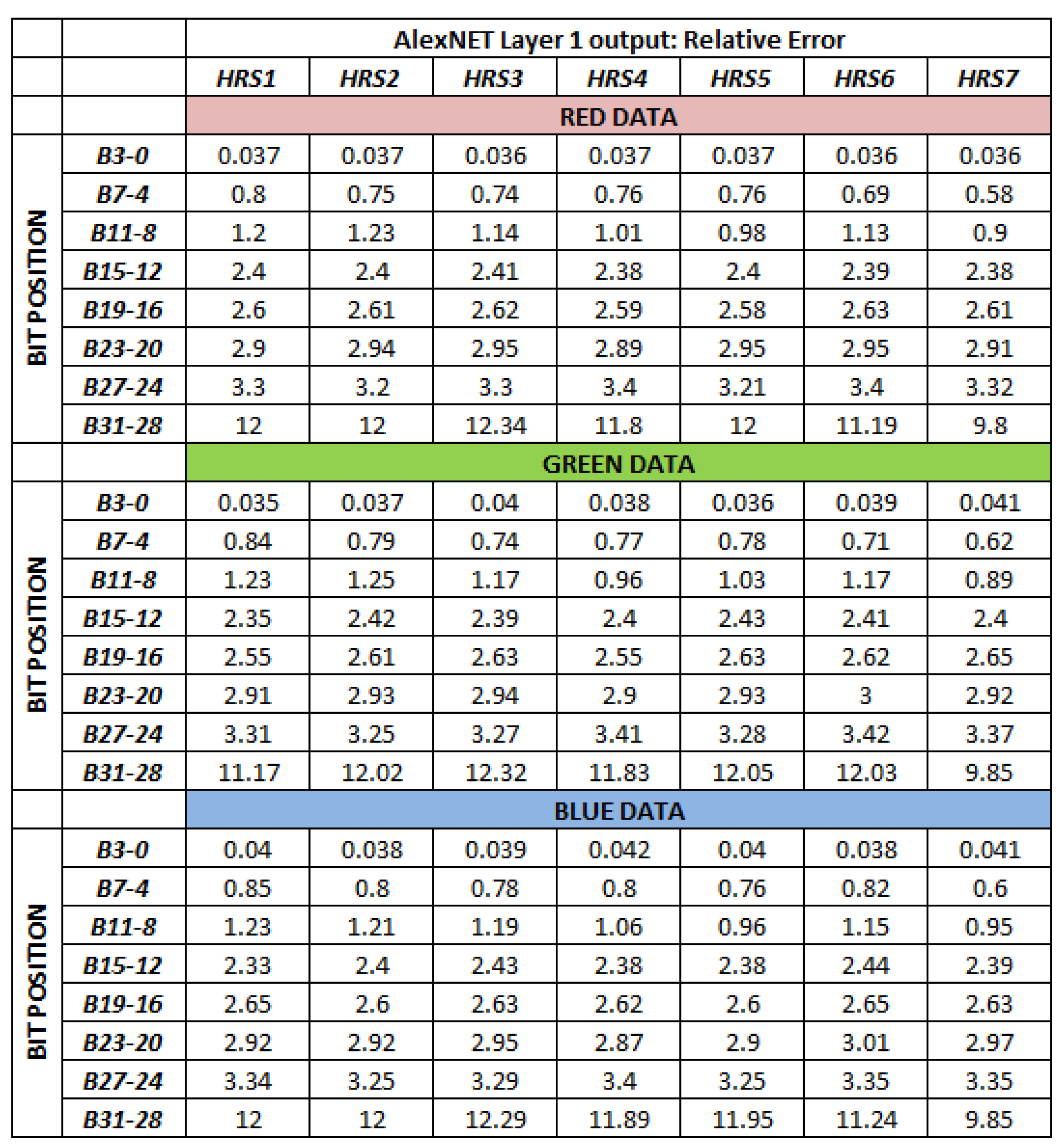 Electronics 09 00414 g016