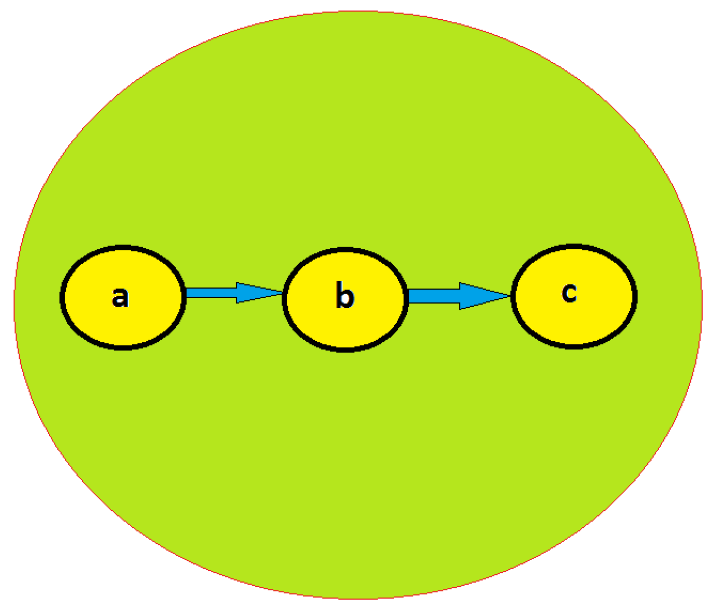 Electronics 09 00415 g003
