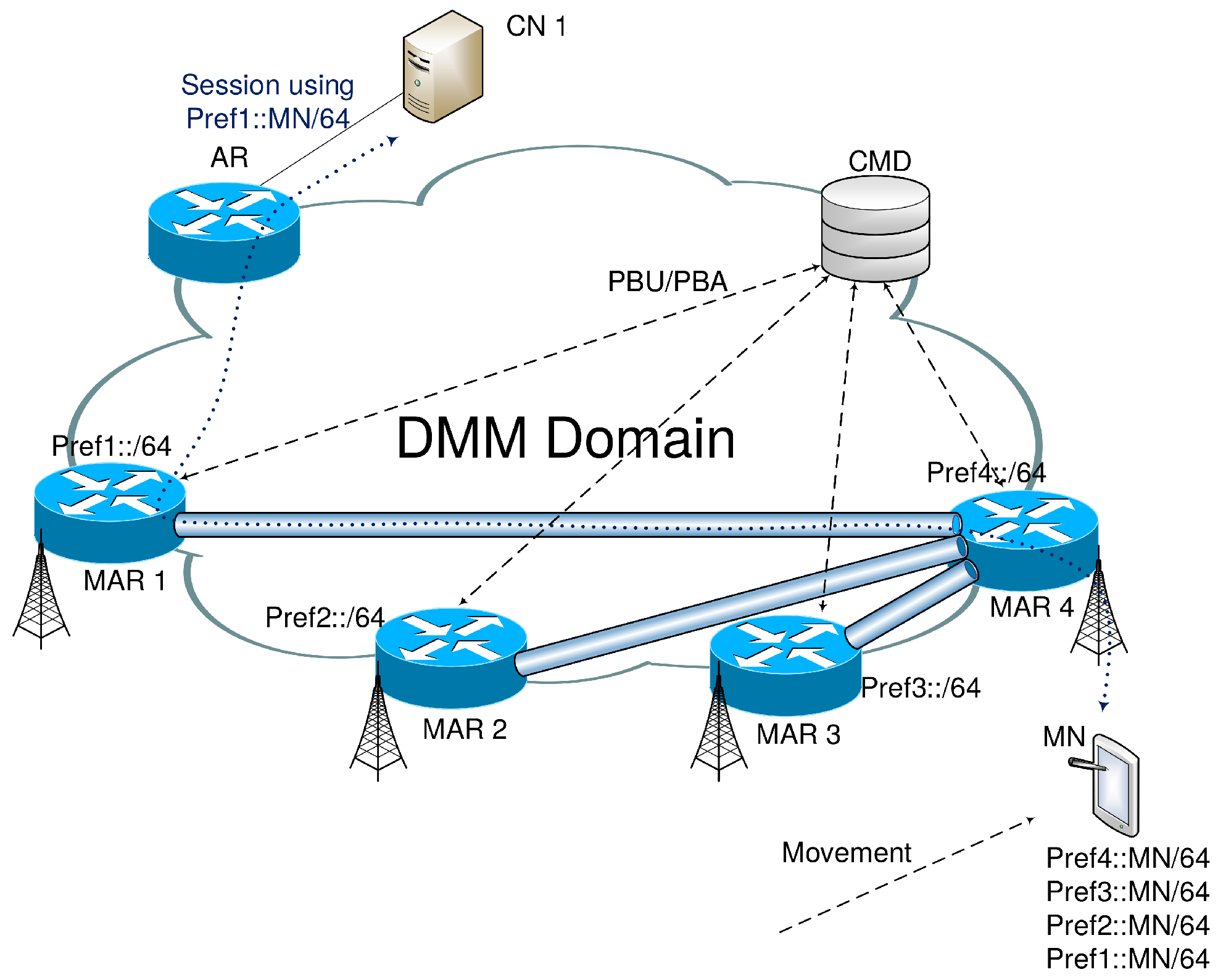 Electronics 09 00417 g001