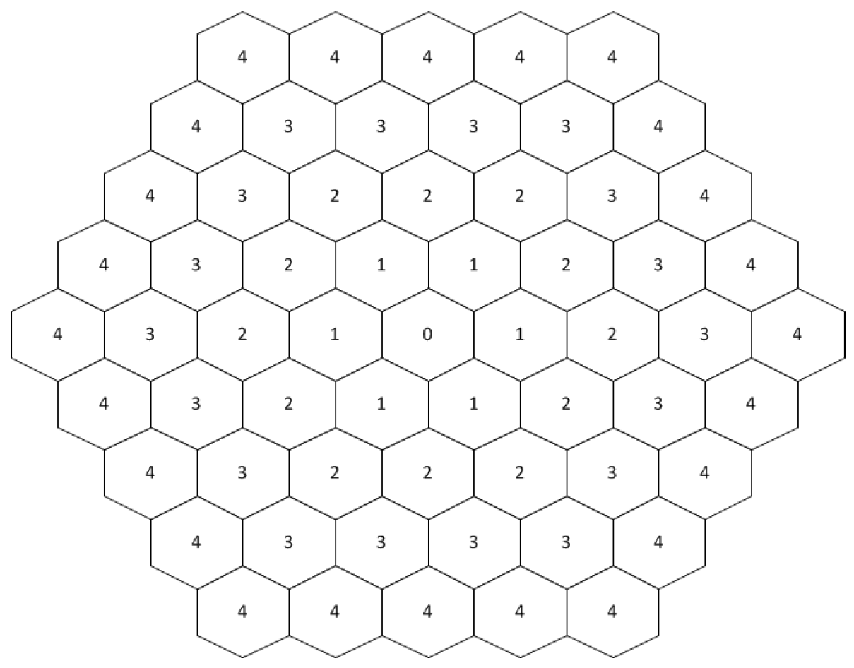 Electronics 09 00417 g005