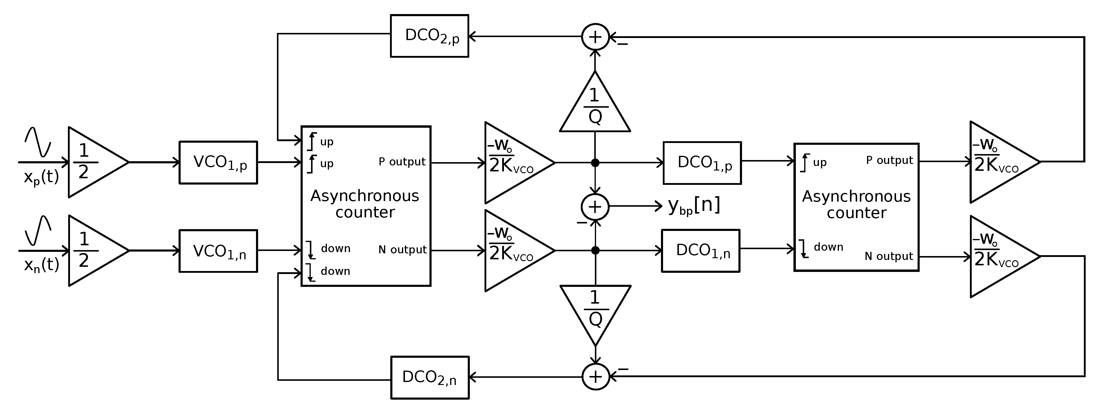 Ultra low power mode сетевая карта