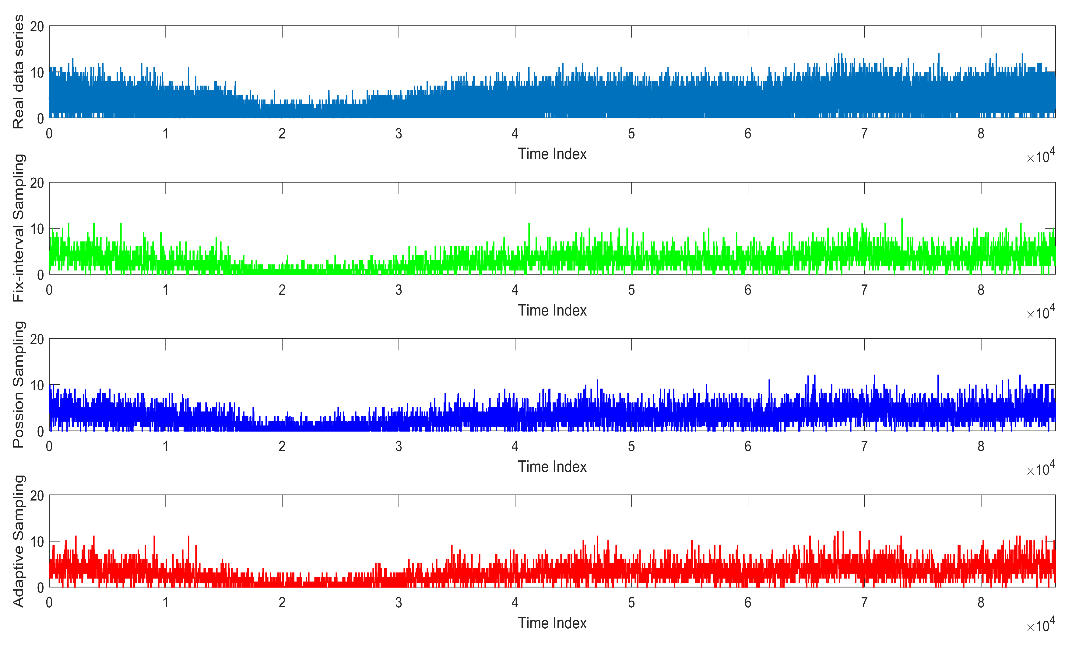 Electronics 09 00420 g005 Electronics 09 00420 g005