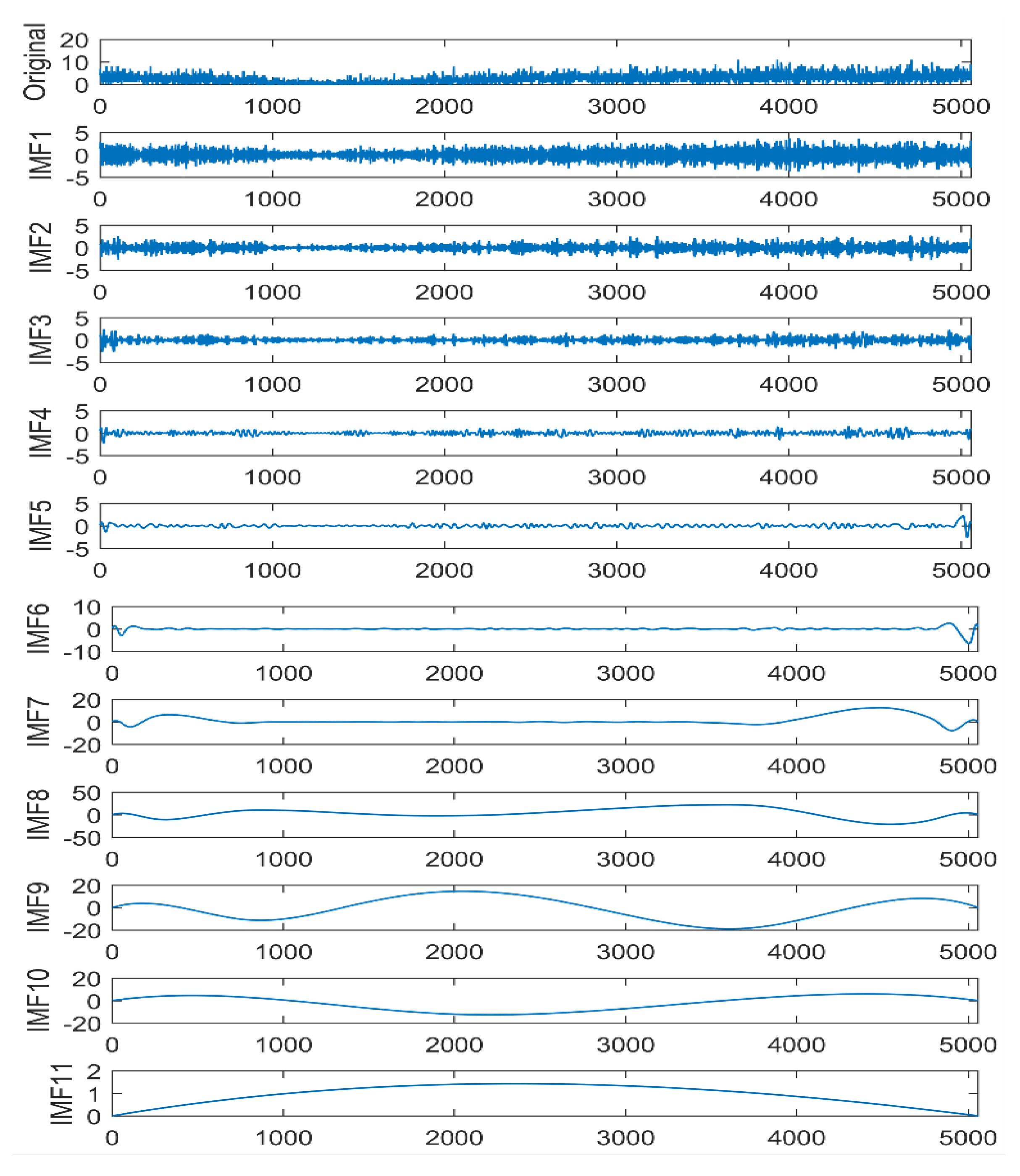 Electronics 09 00420 g006 Electronics 09 00420 g006