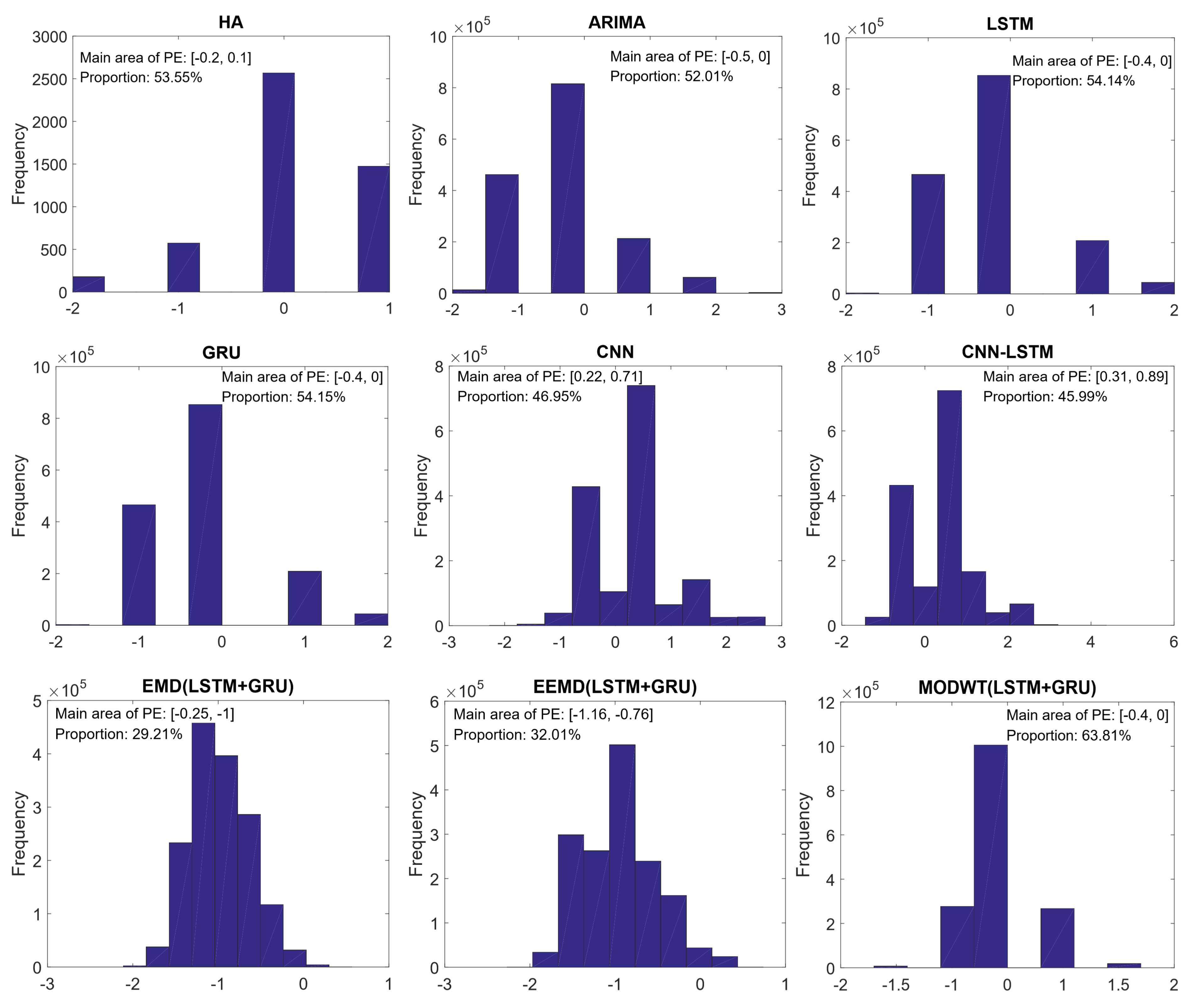 Electronics 09 00420 g009 Electronics 09 00420 g009