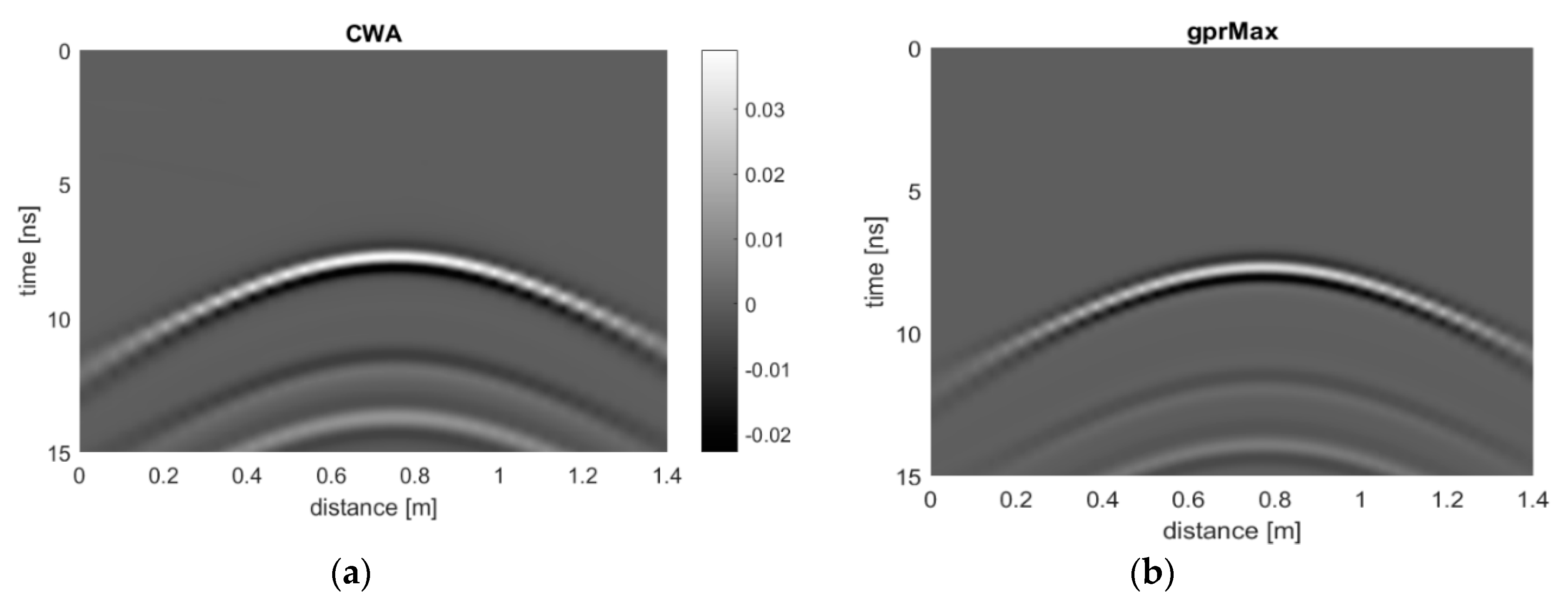 Electronics 09 00421 g006 Electronics 09 00421 g006