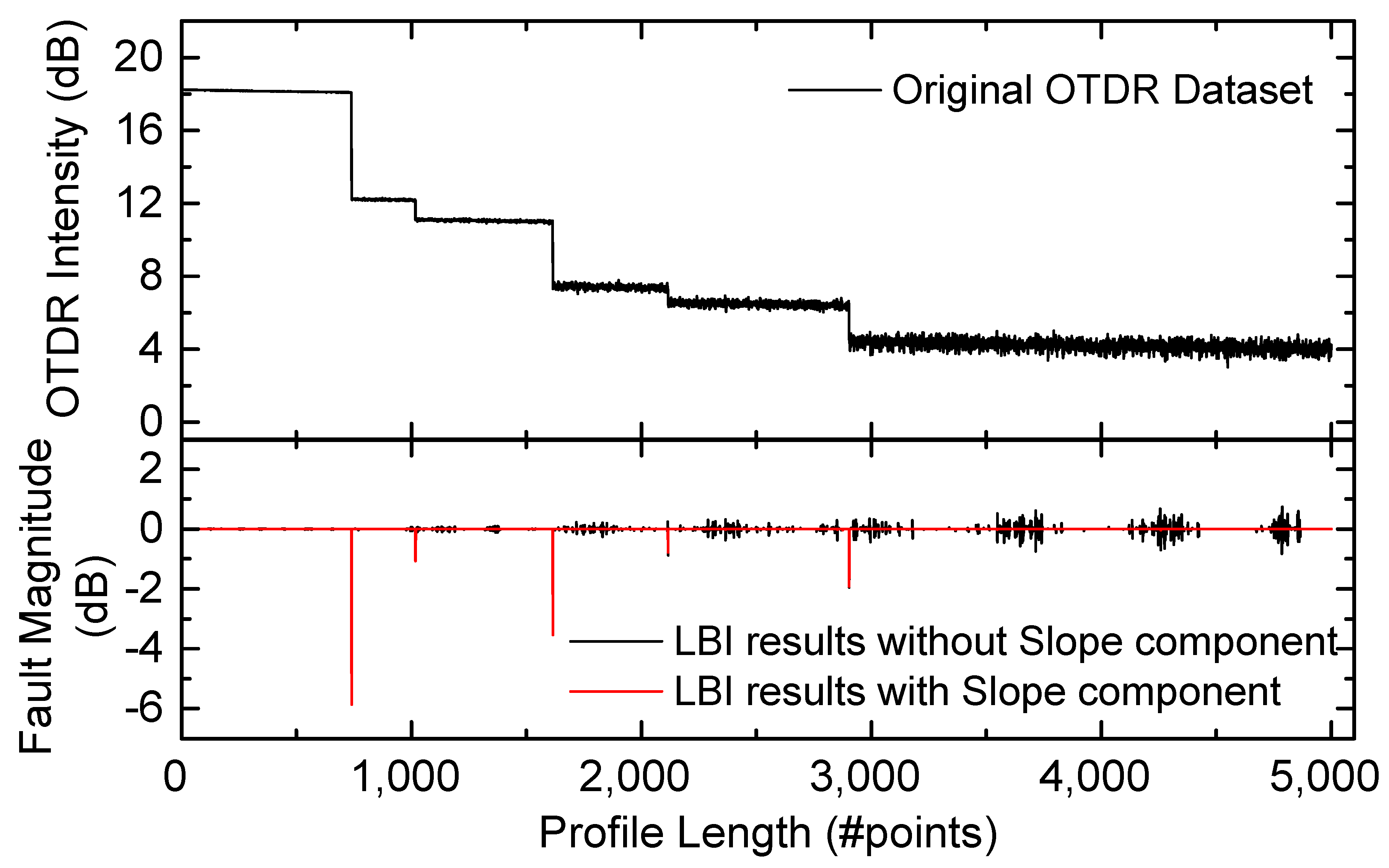 Electronics 09 00423 g001 Electronics 09 00423 g001