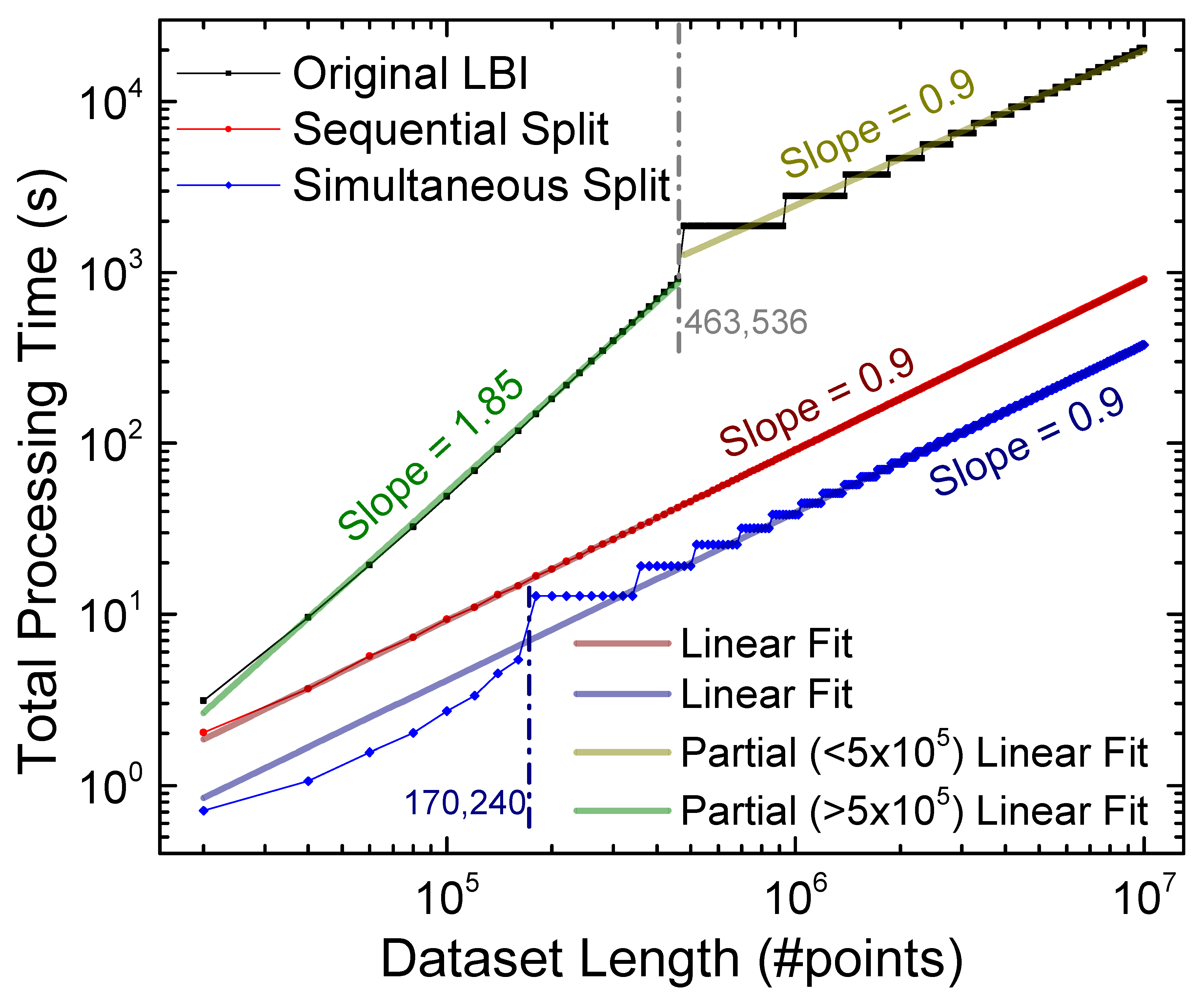 Electronics 09 00423 g007 Electronics 09 00423 g007