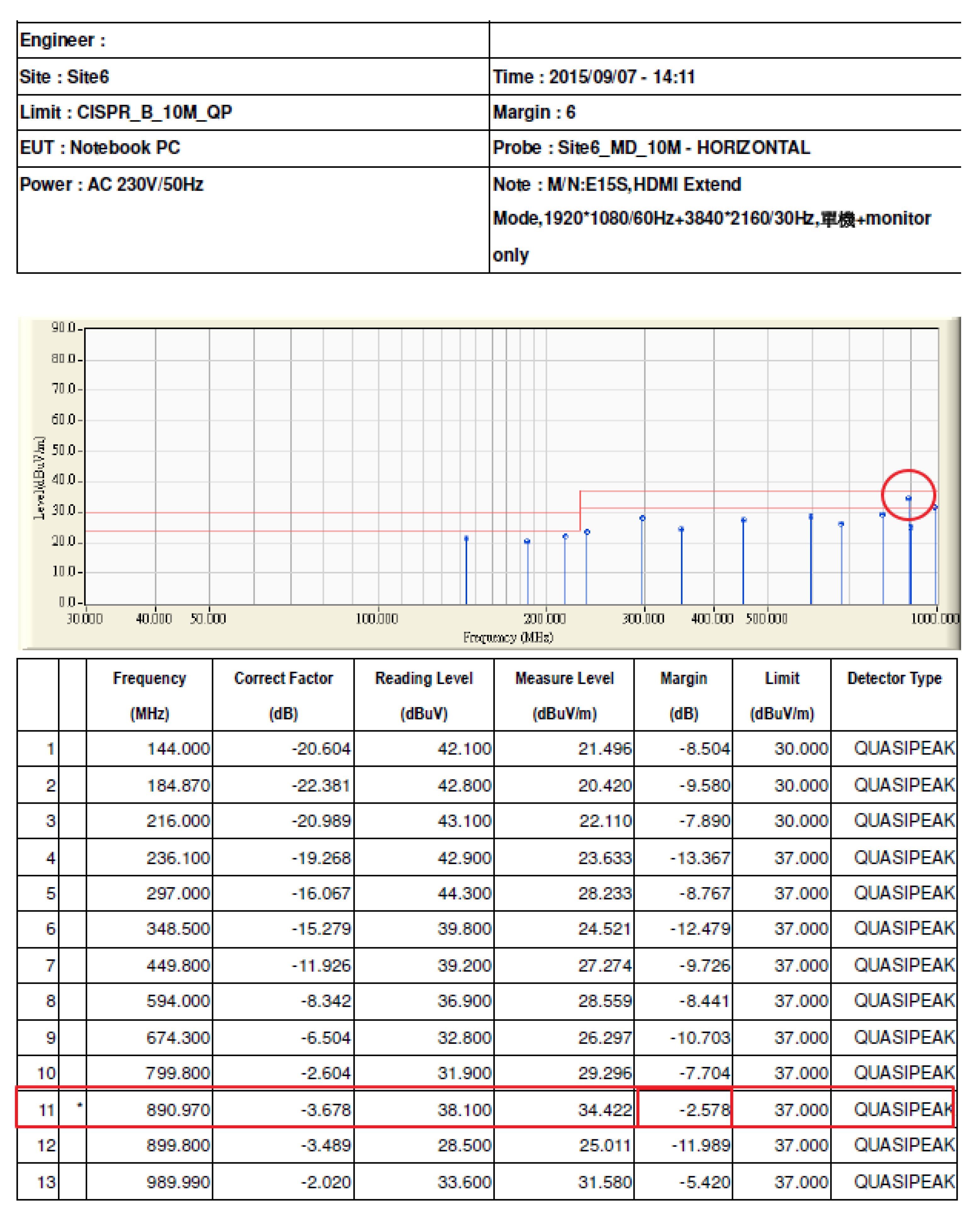 Electronics 09 00426 g002