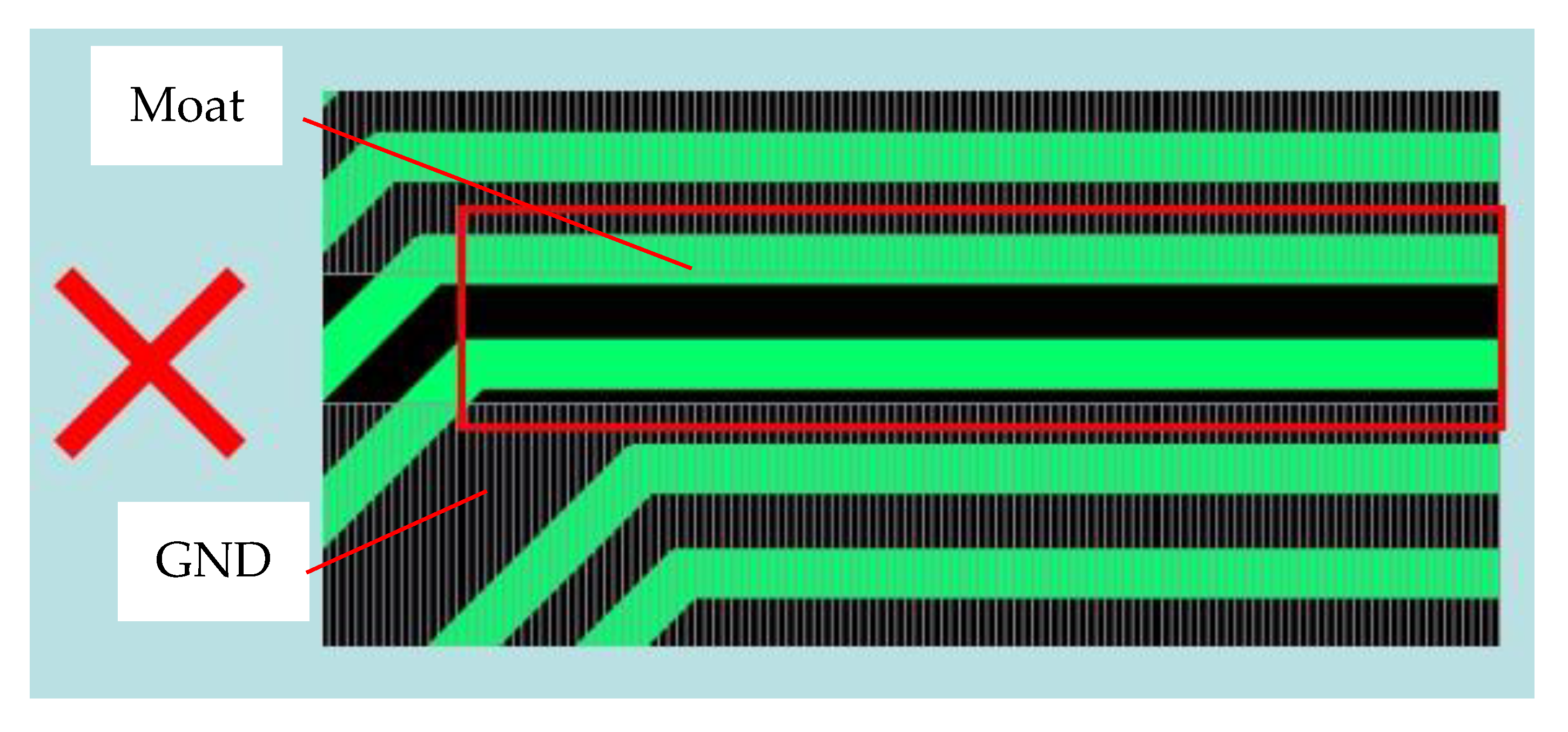 Electronics 09 00426 g003