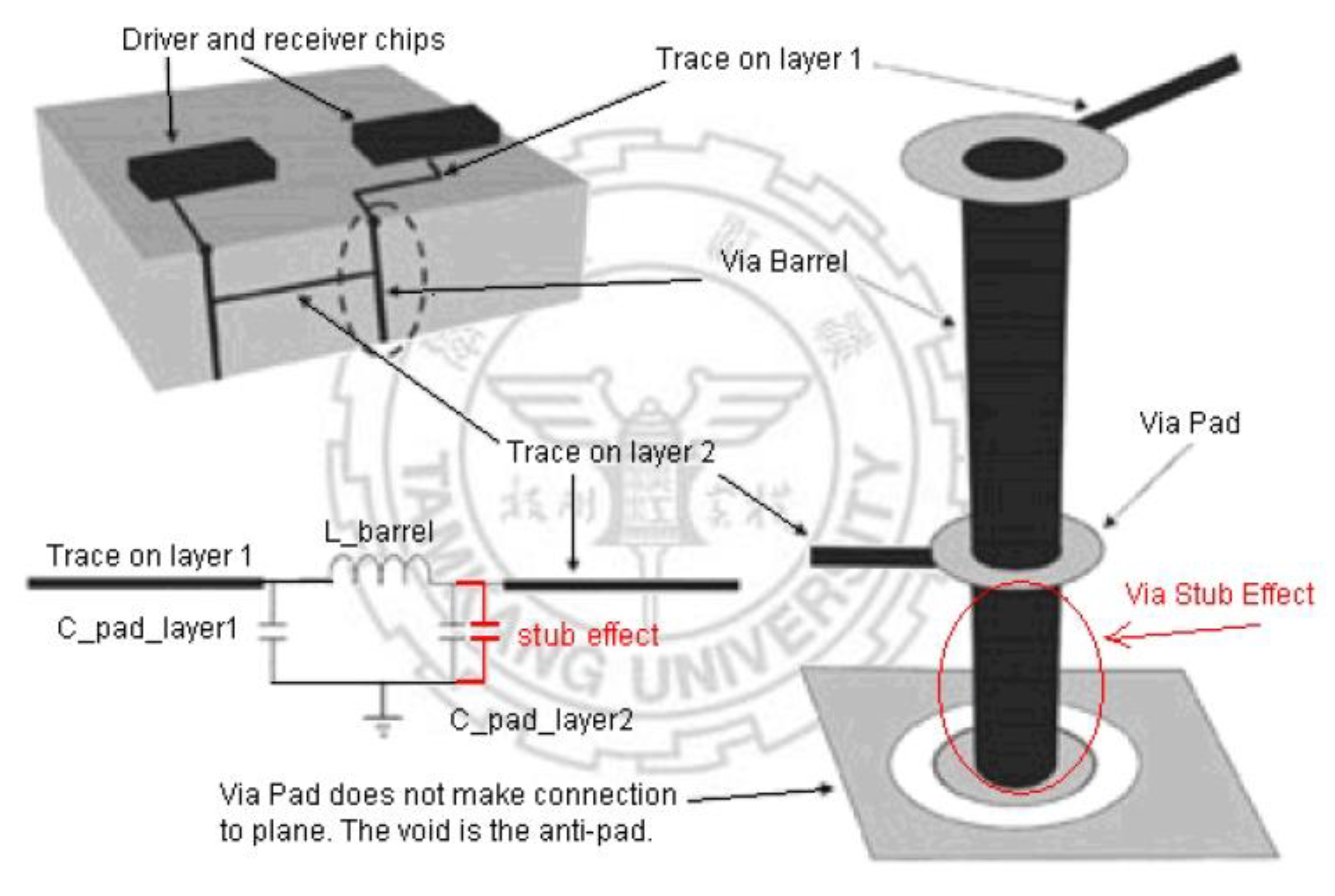 Electronics 09 00426 g005