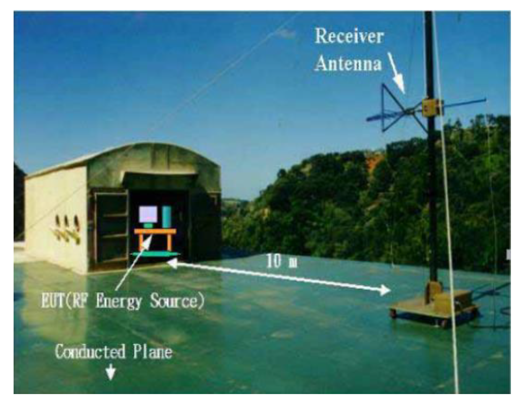 Electronics 09 00426 g009