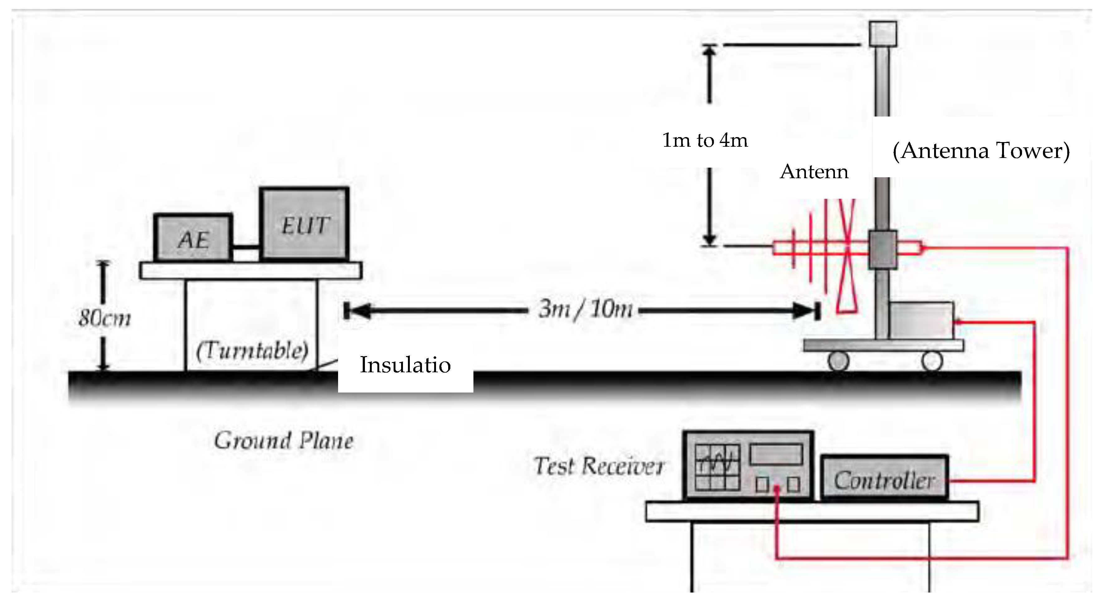Electronics 09 00426 g011