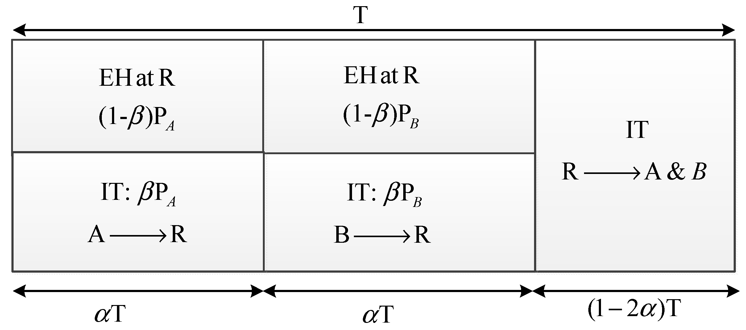 Electronics 09 00428 g002
