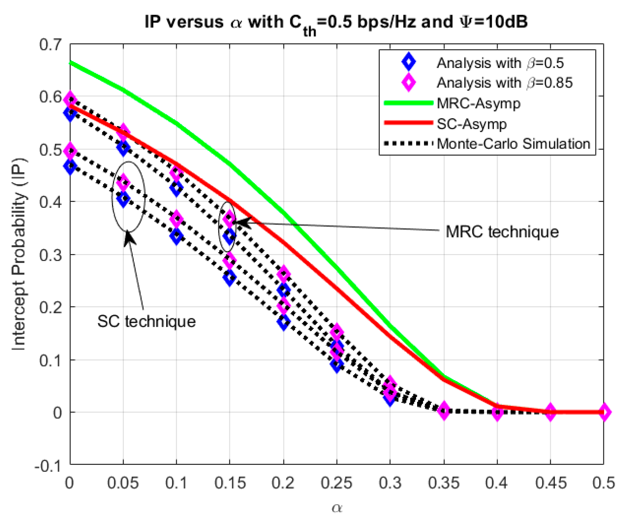 Electronics 09 00428 g003