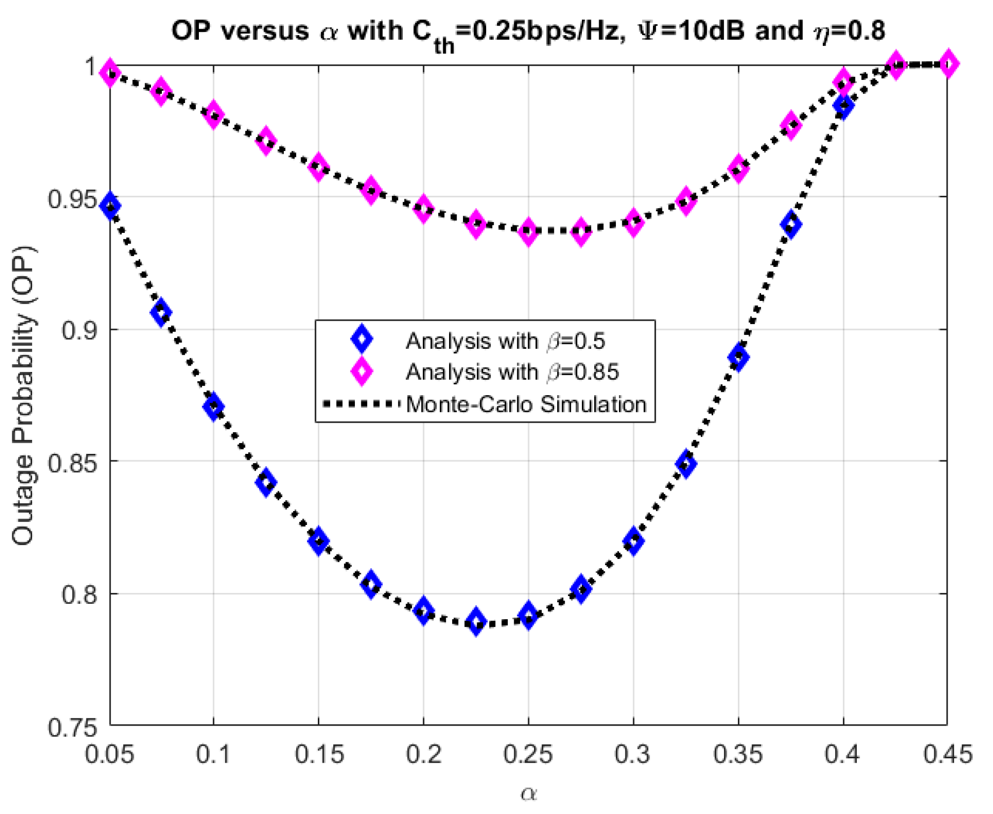 Electronics 09 00428 g006