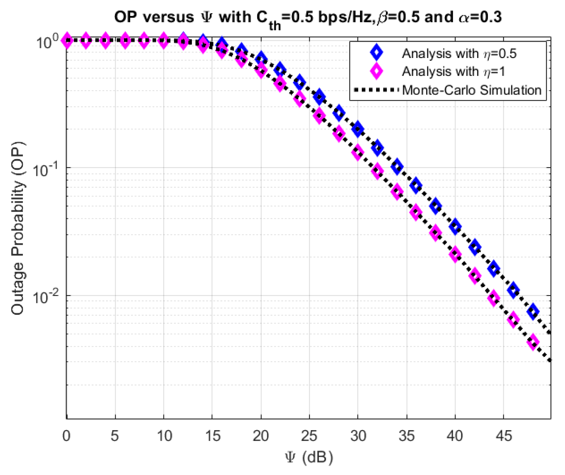 Electronics 09 00428 g007