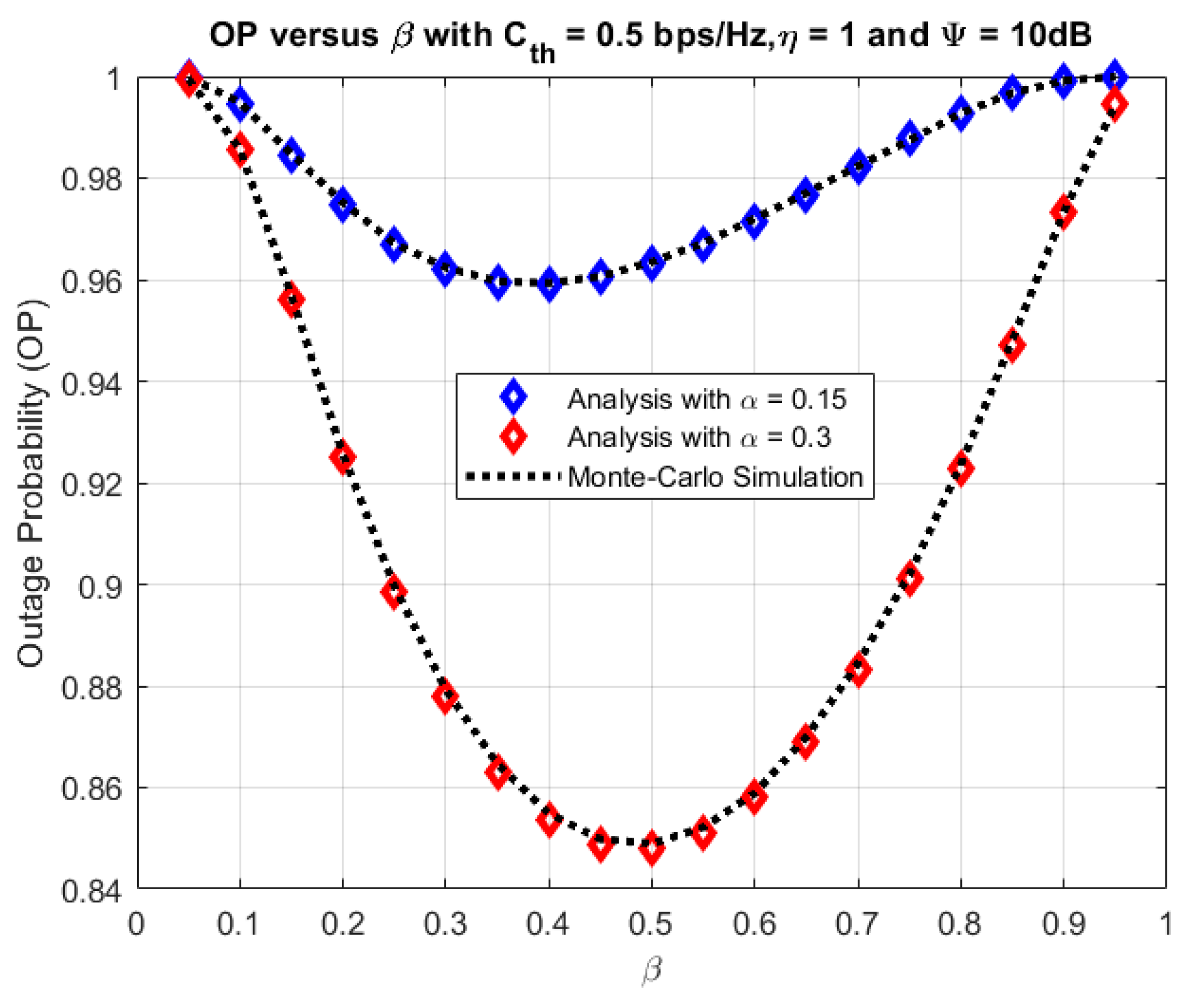 Electronics 09 00428 g008