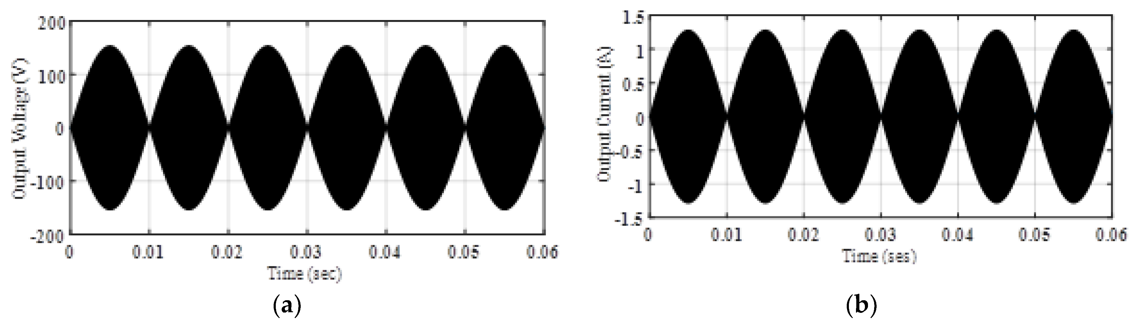 Electronics 09 00430 g006