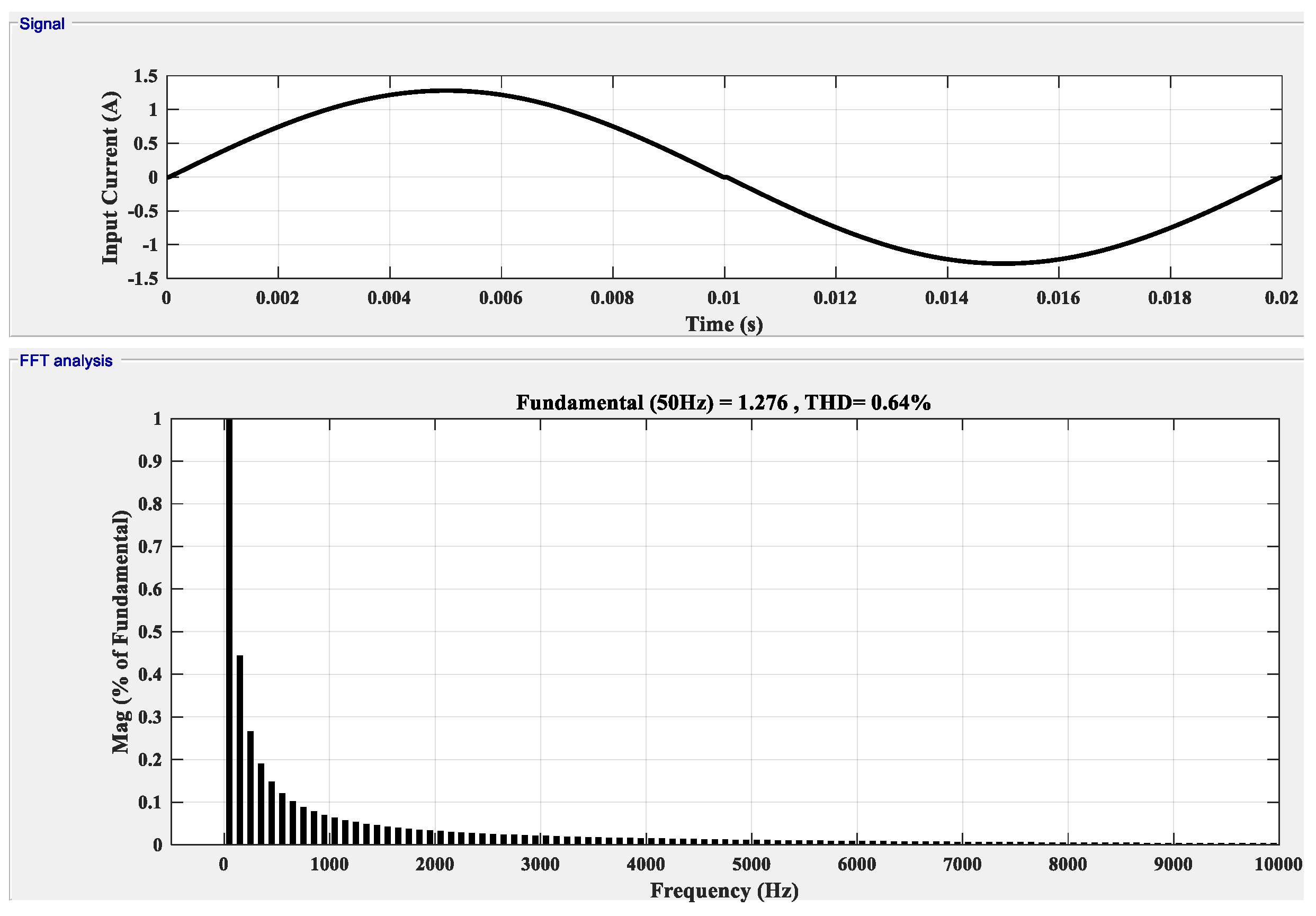 Electronics 09 00430 g008