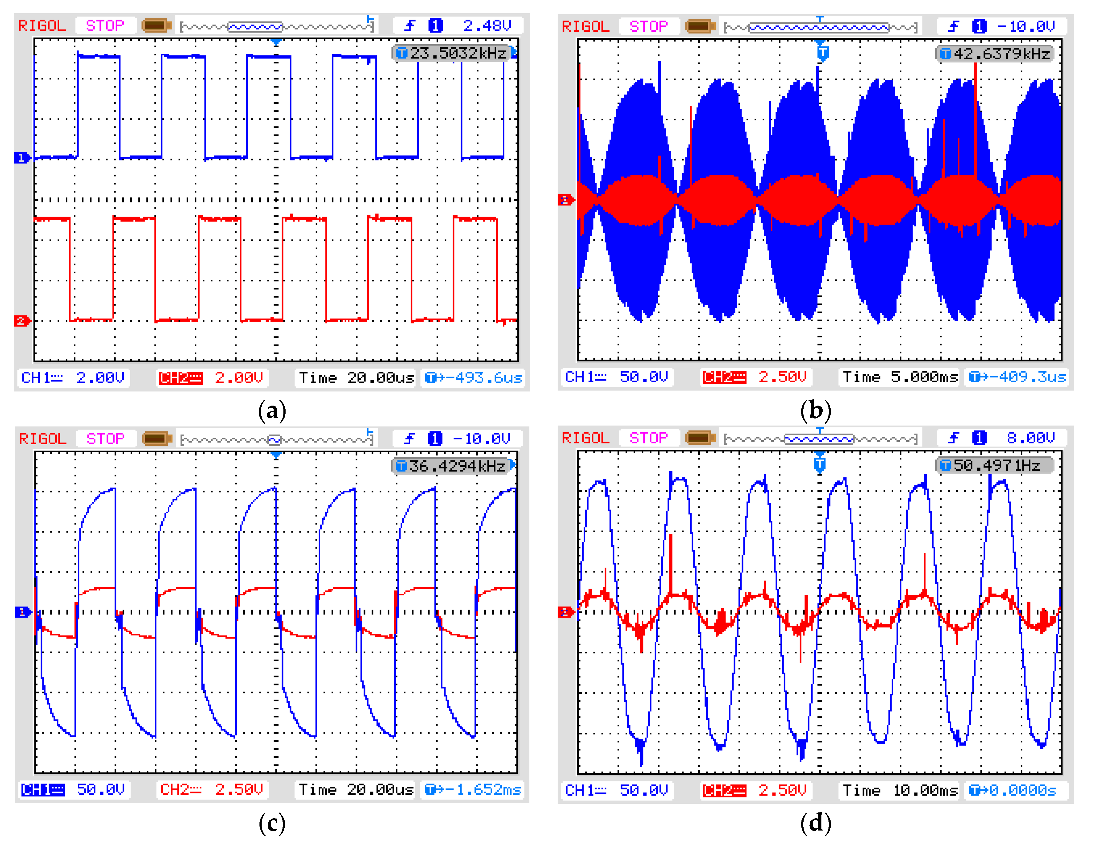 Electronics 09 00430 g012