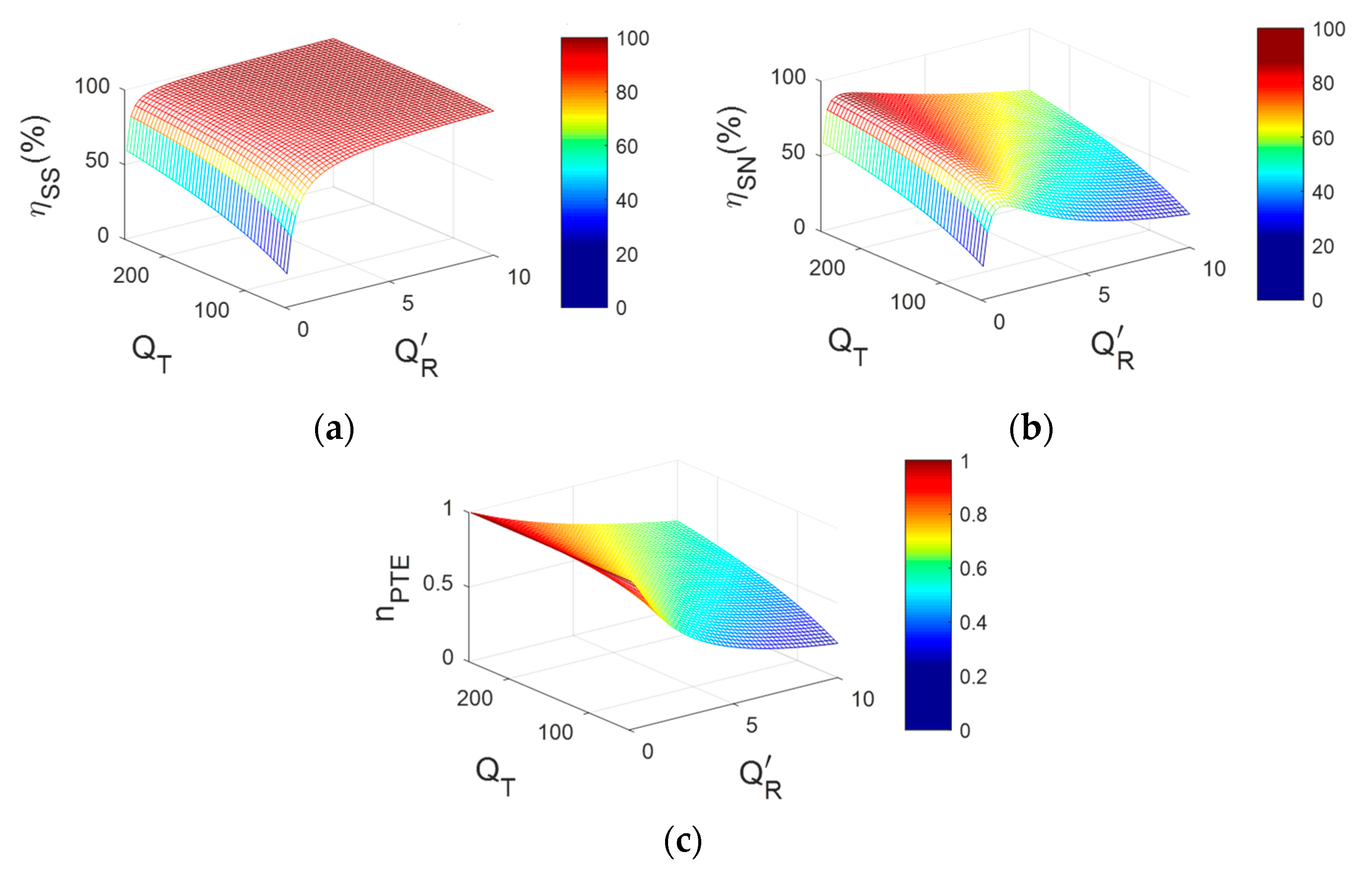 Electronics 09 00431 g003 Electronics 09 00431 g003