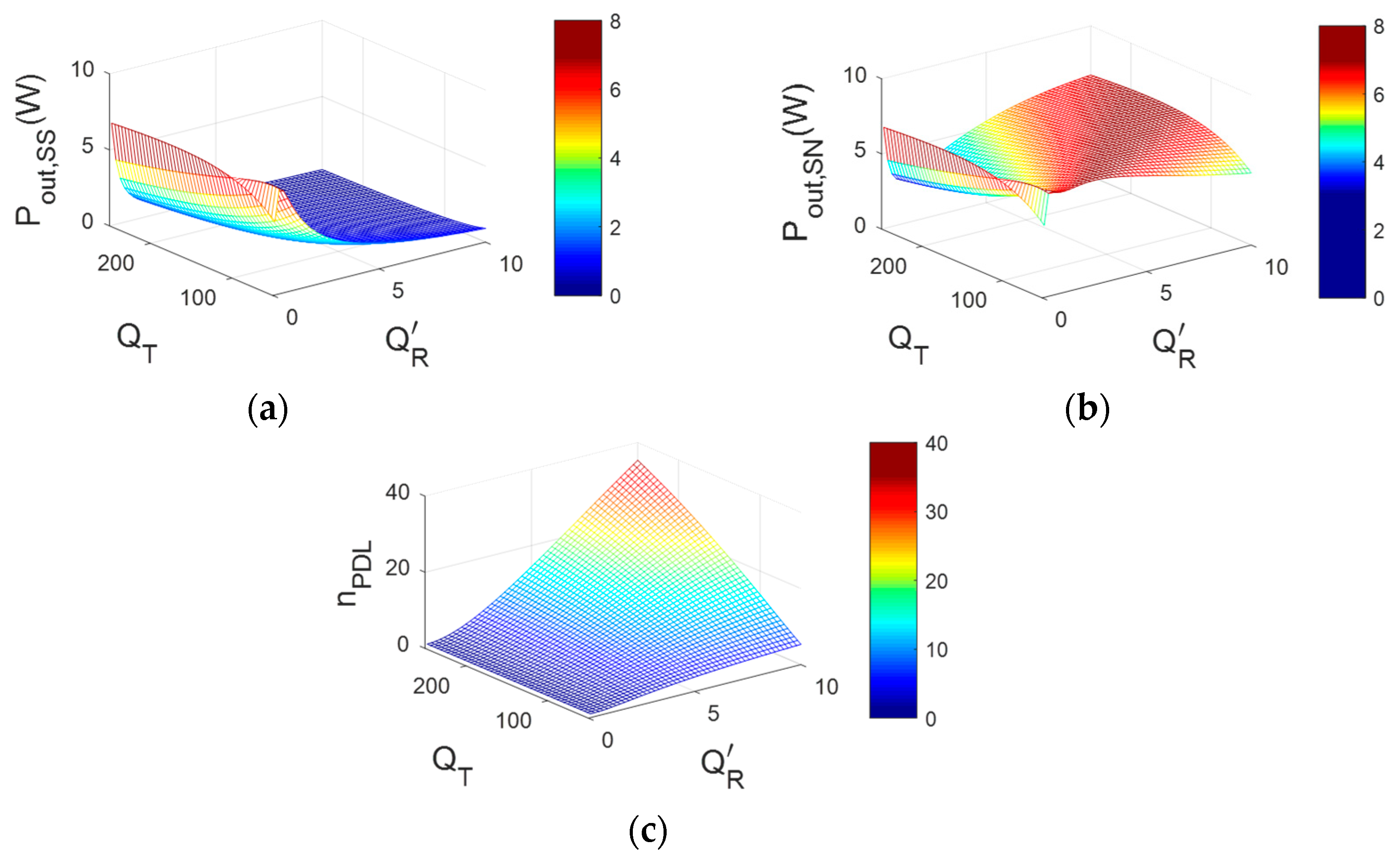Electronics 09 00431 g004 Electronics 09 00431 g004