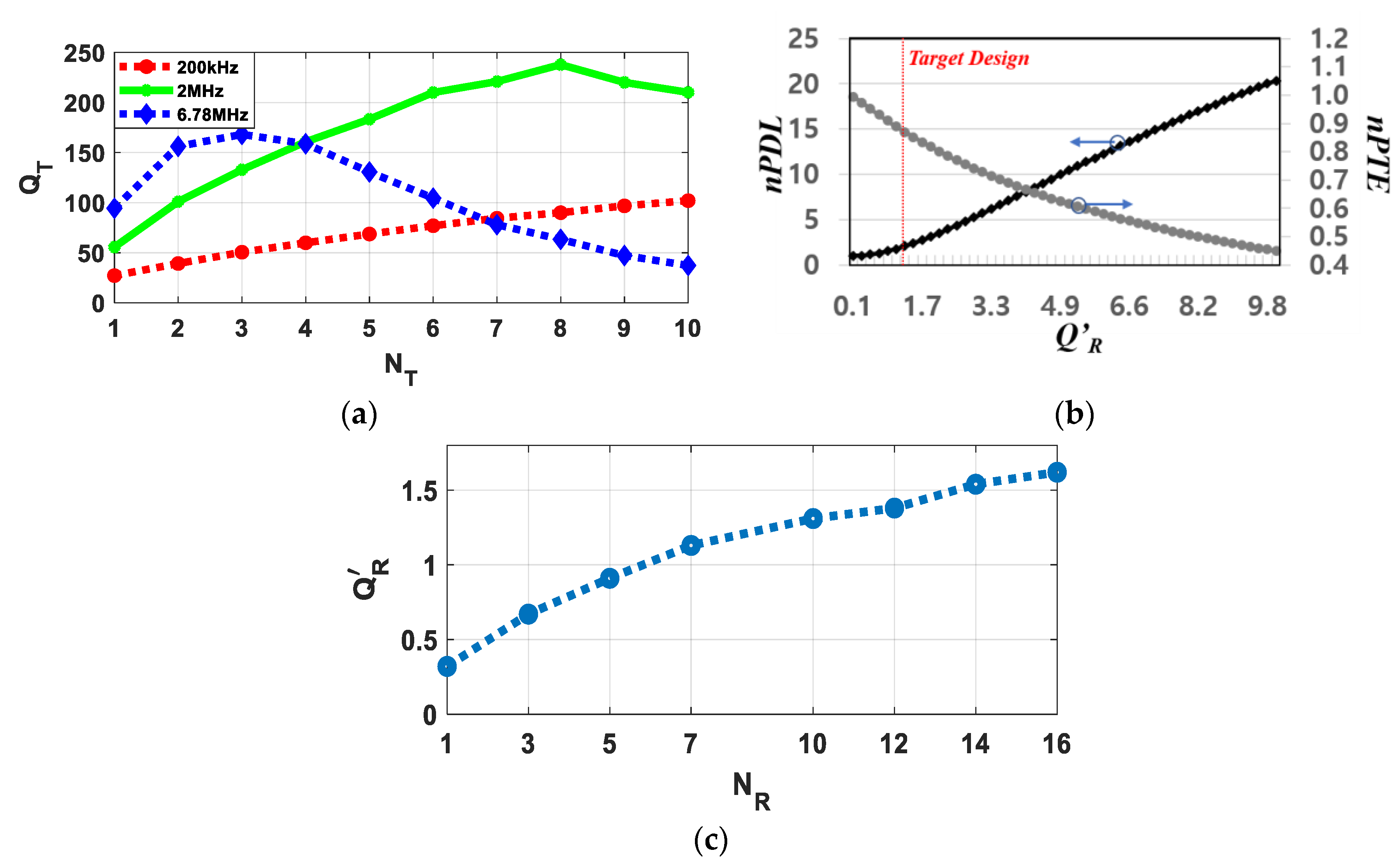 Electronics 09 00431 g005 Electronics 09 00431 g005
