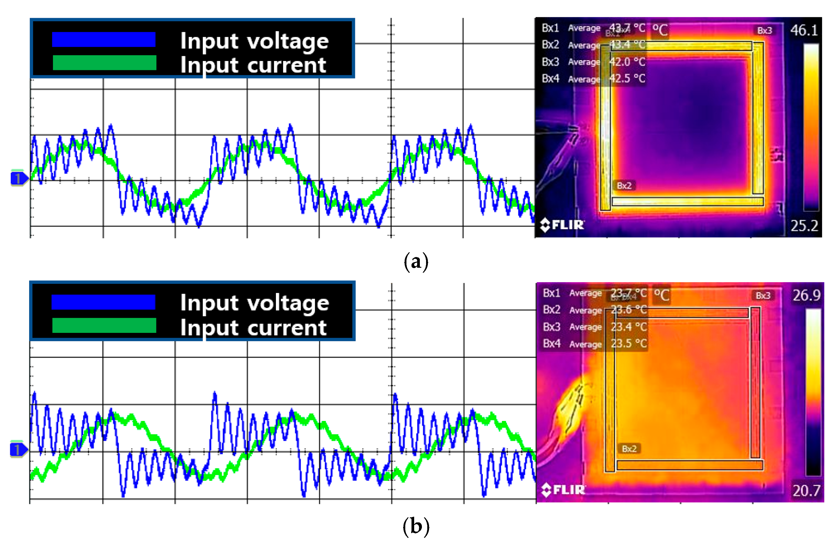 Electronics 09 00431 g008 Electronics 09 00431 g008