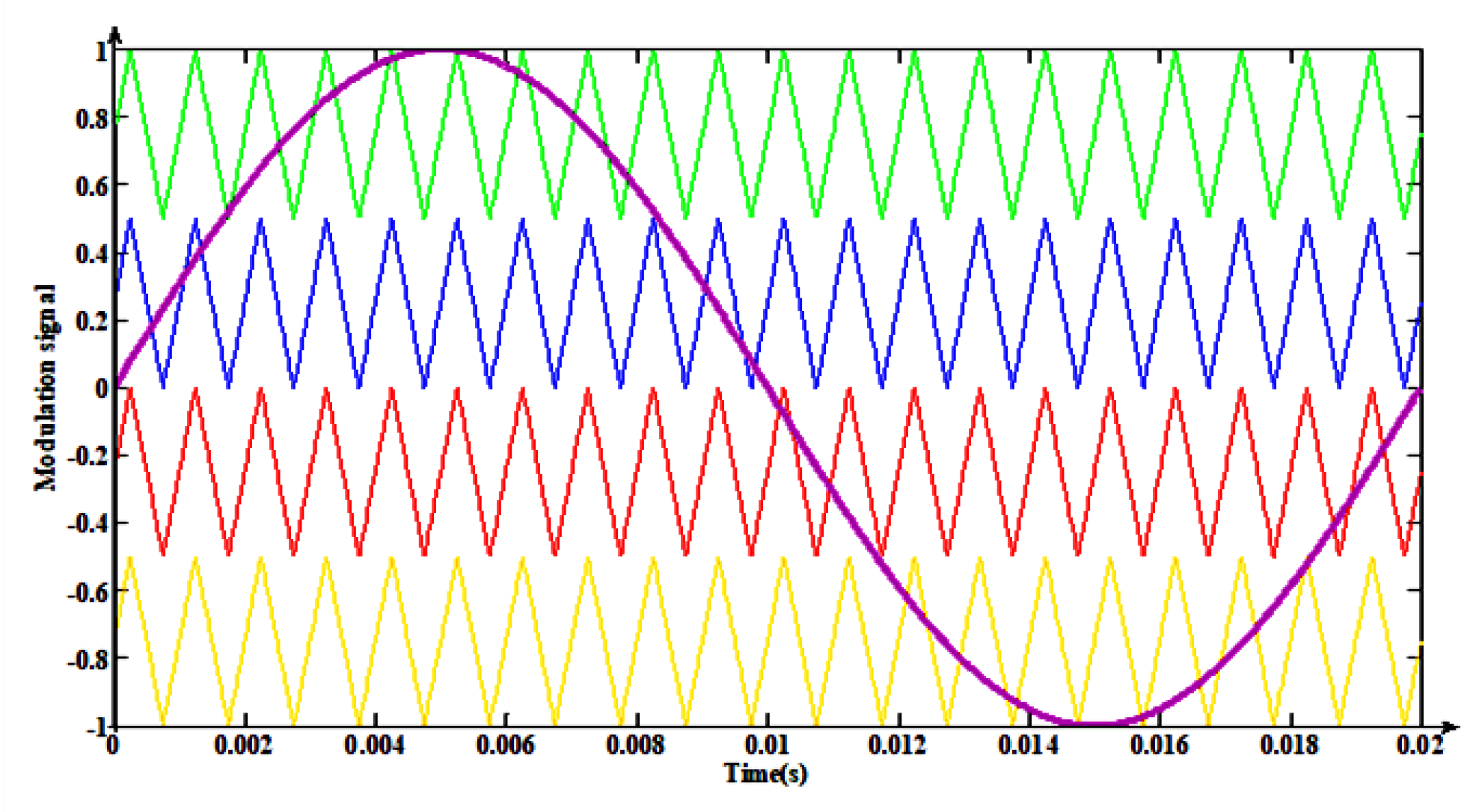 Electronics 09 00433 g038