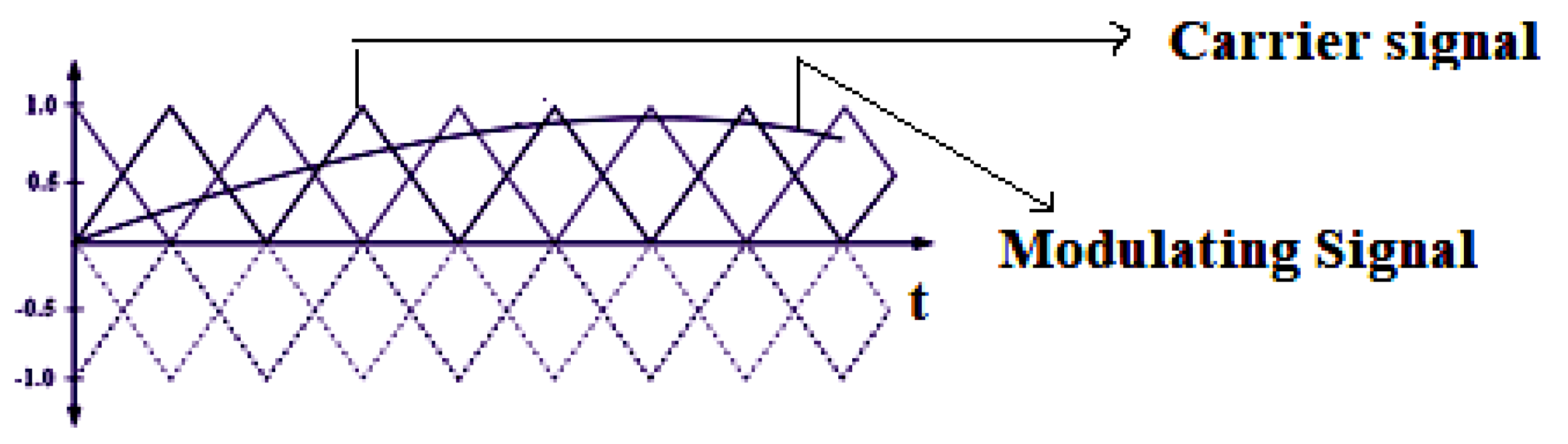 Electronics 09 00433 g040