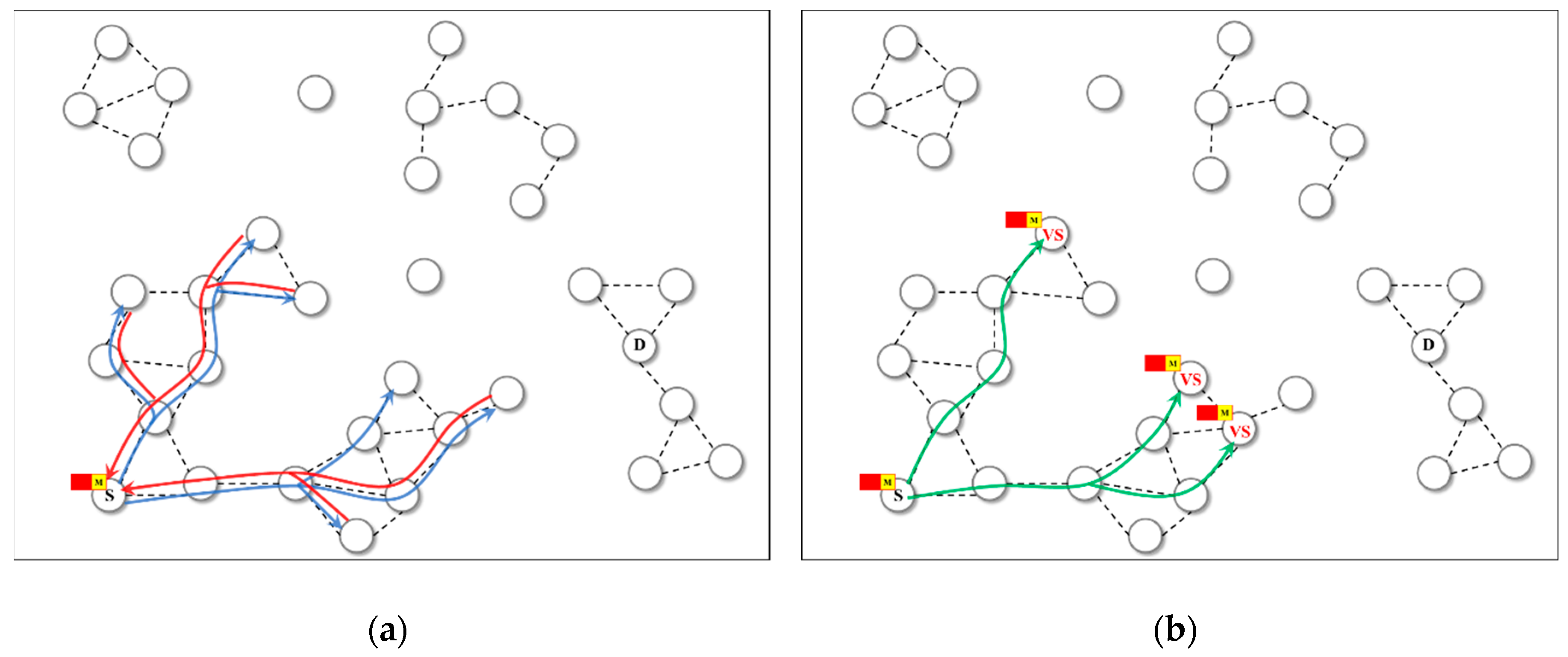 Electronics 09 00439 g003a