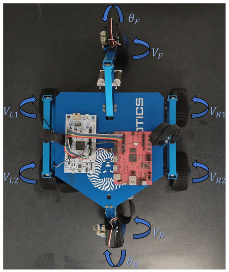 Tevo Little Monster stepper motor move only in one direction