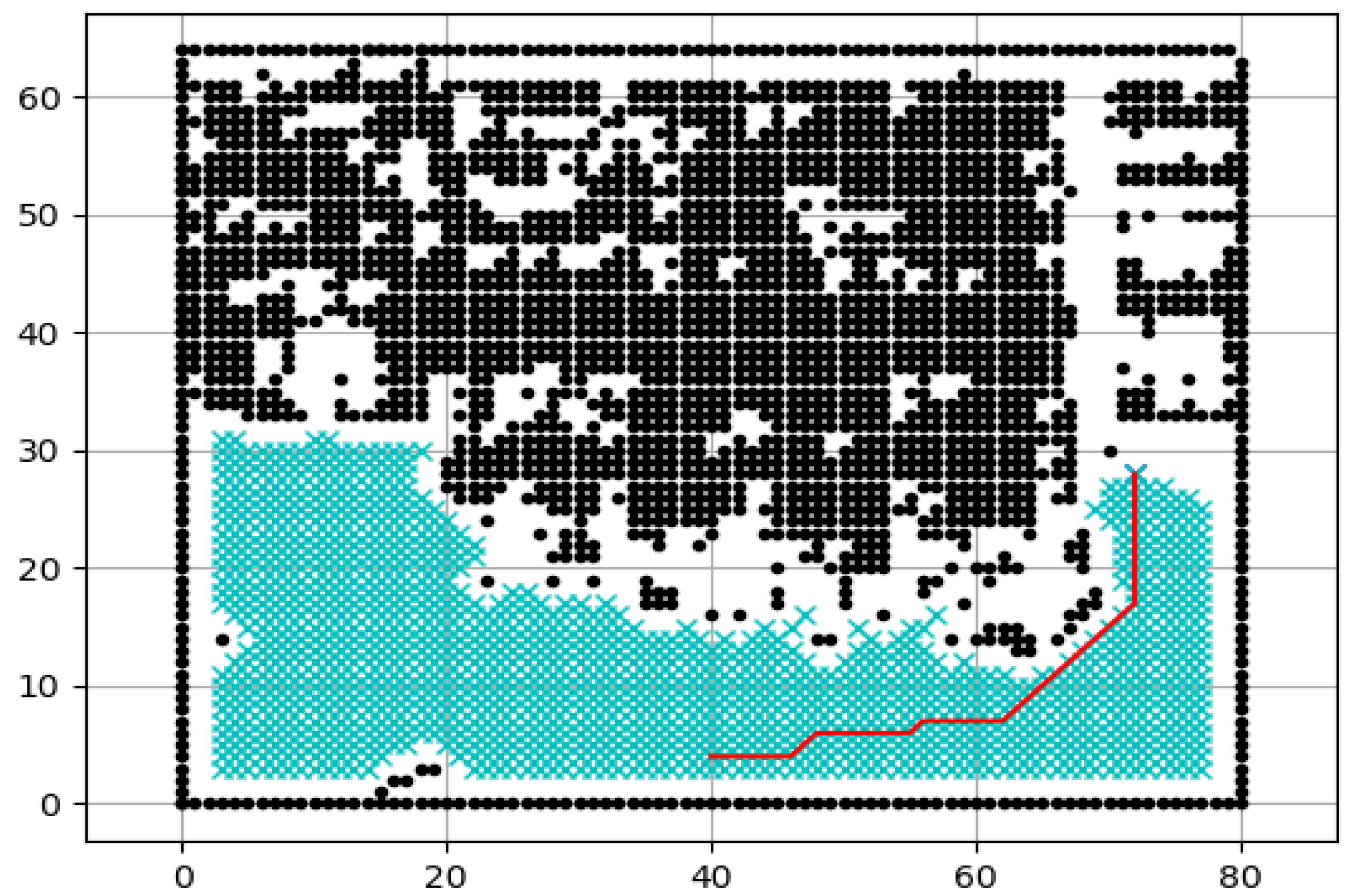 Electronics 09 00441 g008