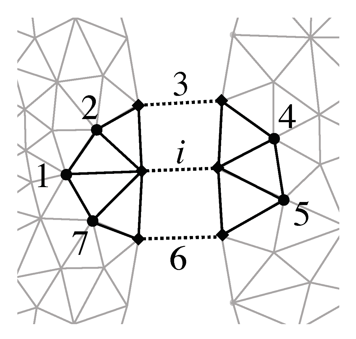 Electronics 09 00442 g003