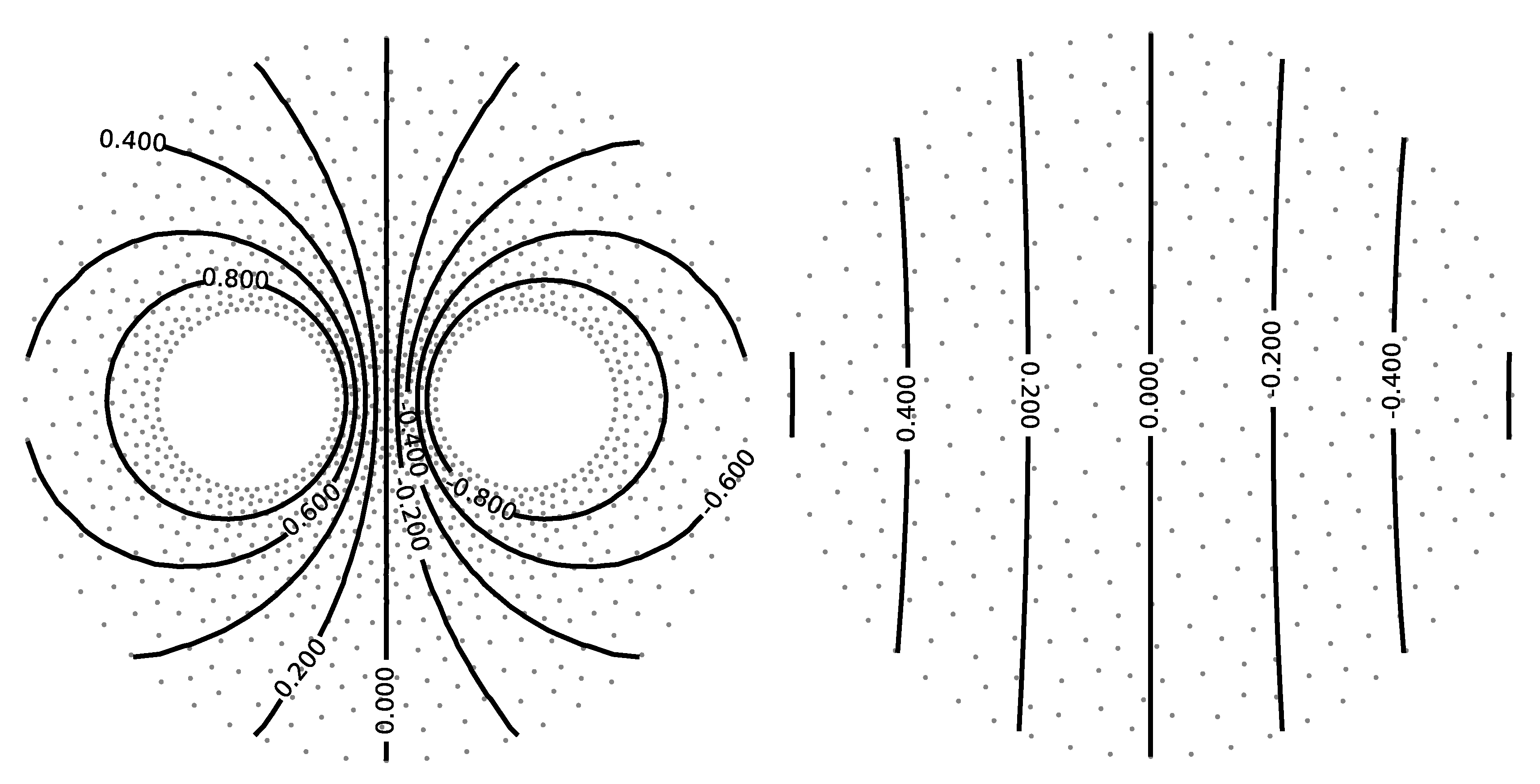 Electronics 09 00442 g005
