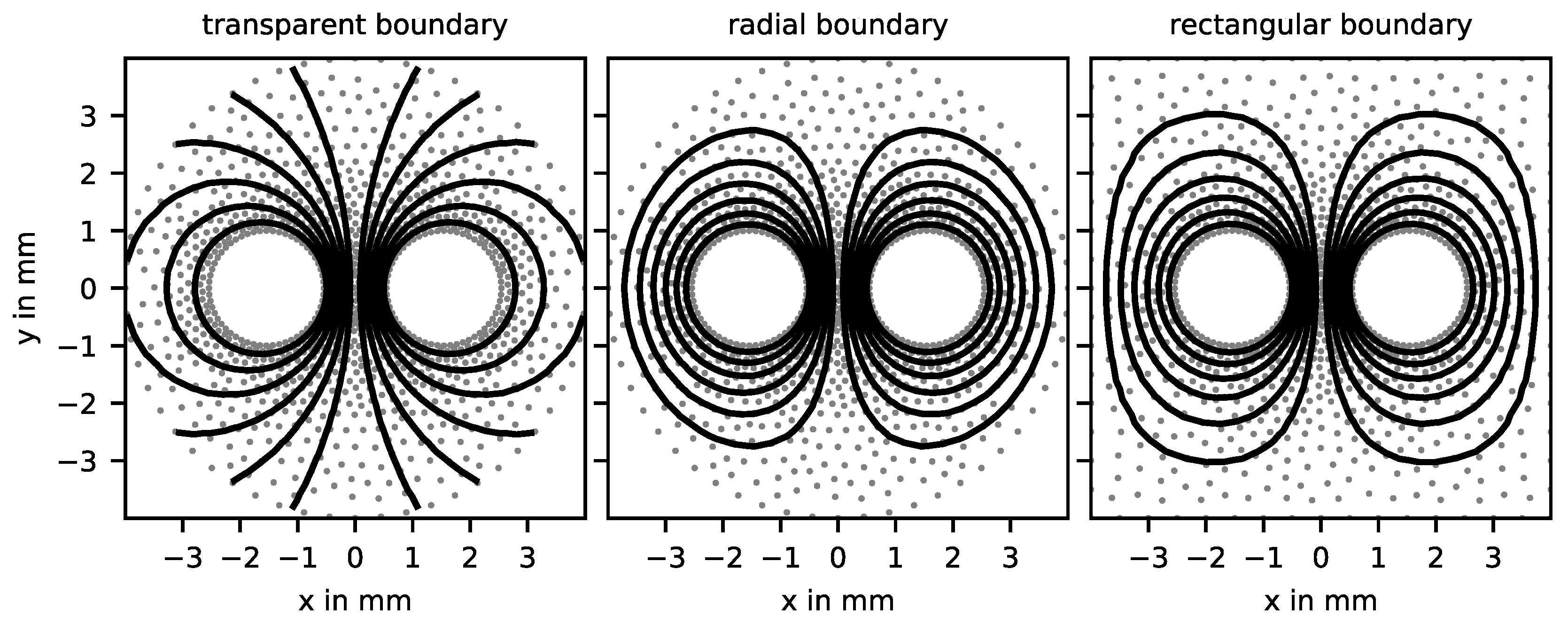 Electronics 09 00442 g007