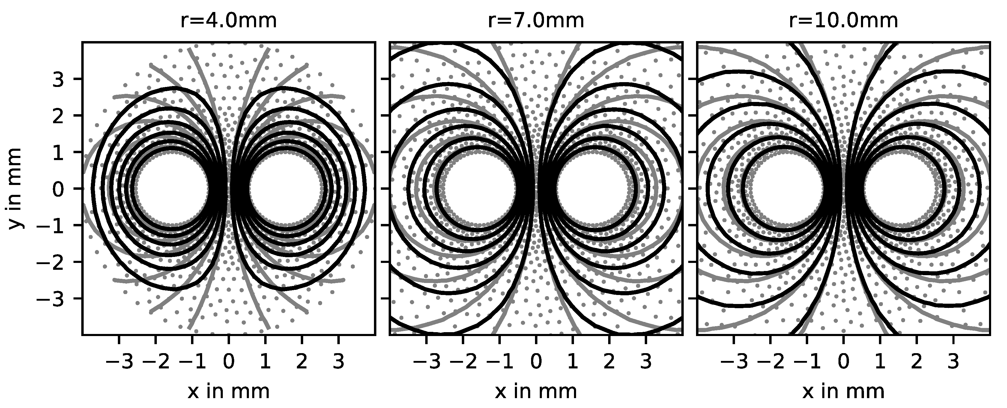 Electronics 09 00442 g010