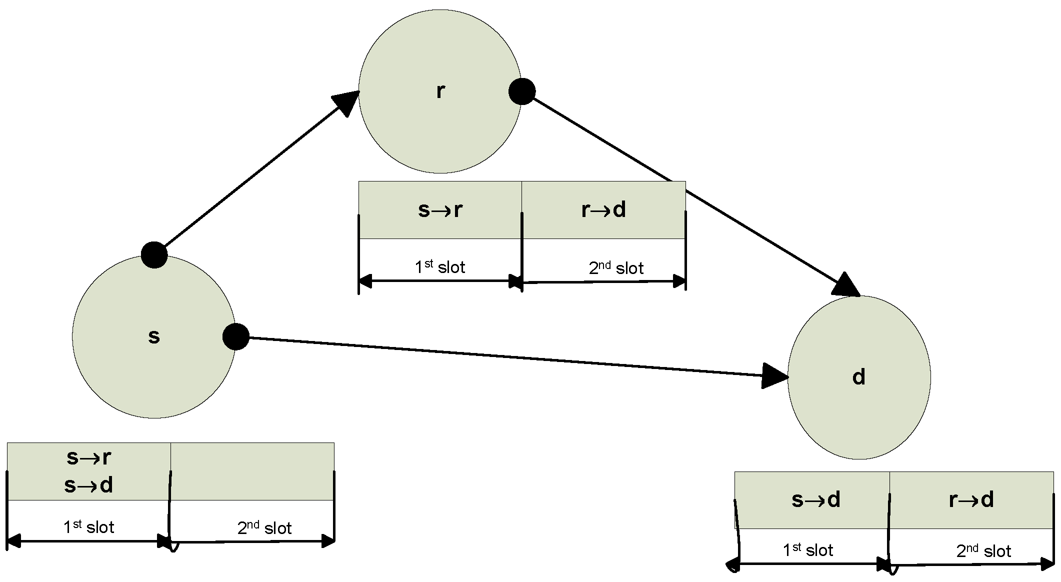 Electronics 09 00443 g001