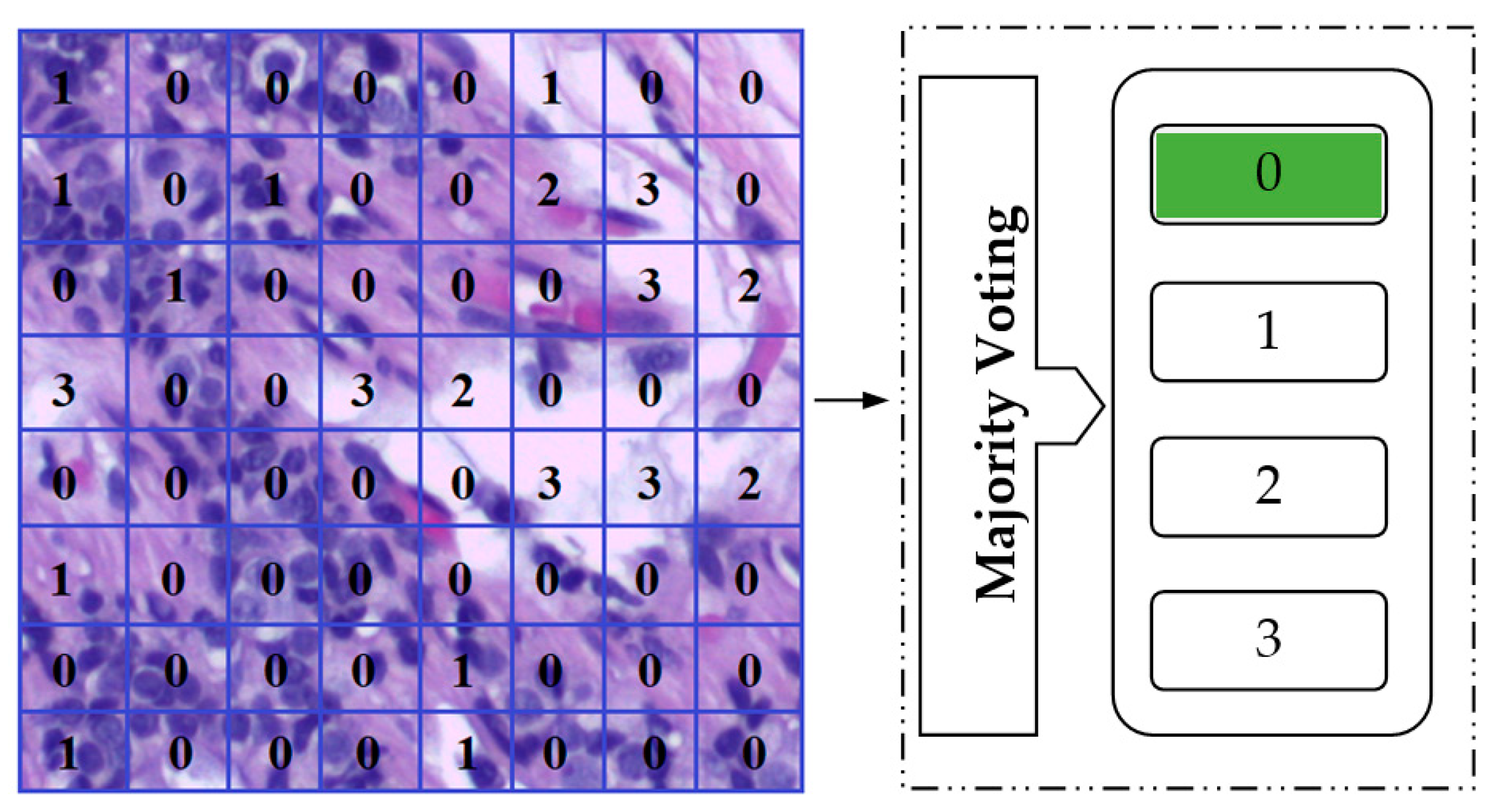 Electronics 09 00445 g013